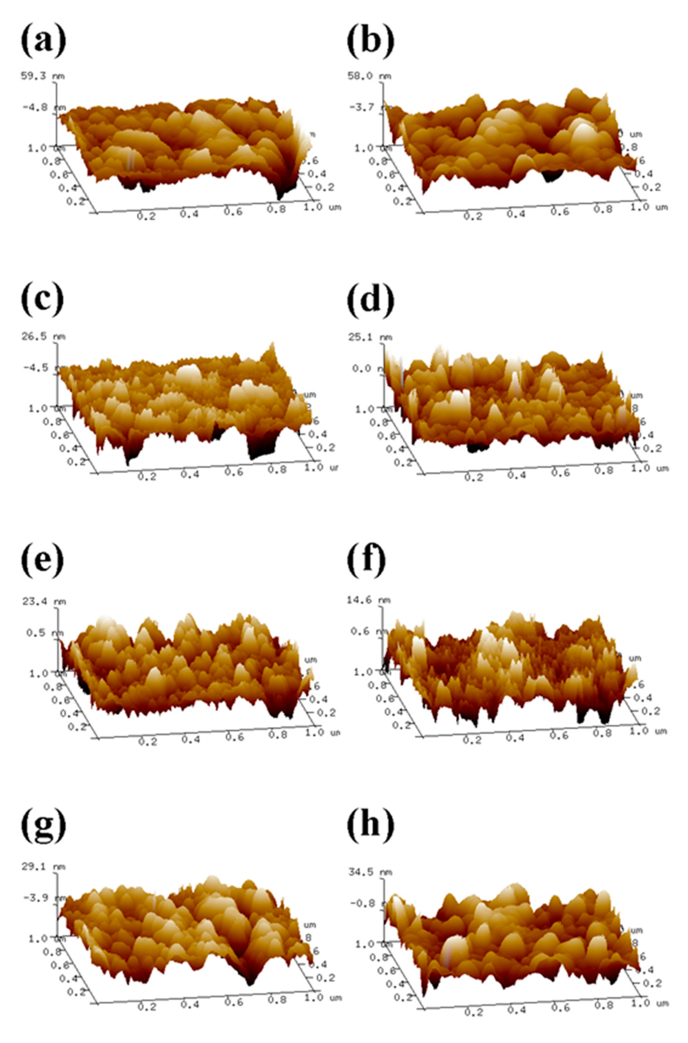 Molecules 28 04570 g005