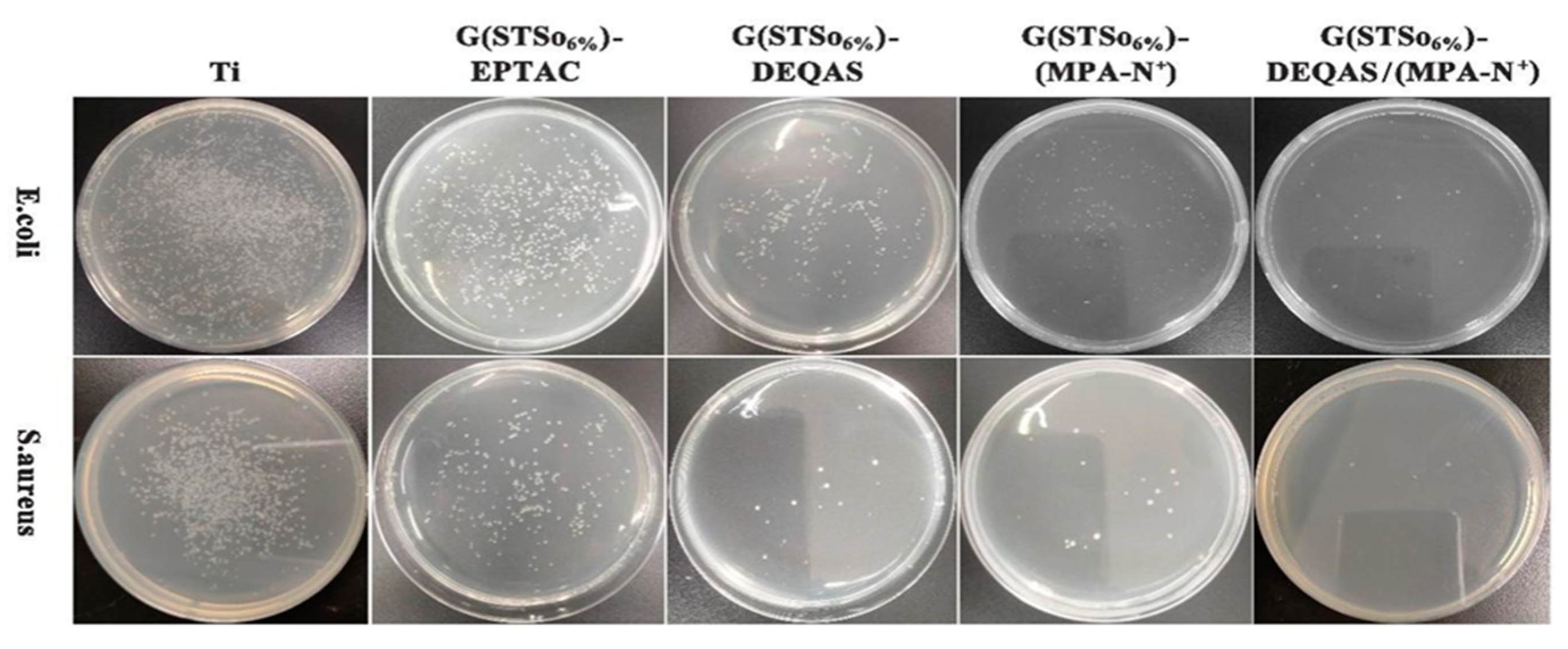 Molecules 28 04570 g009