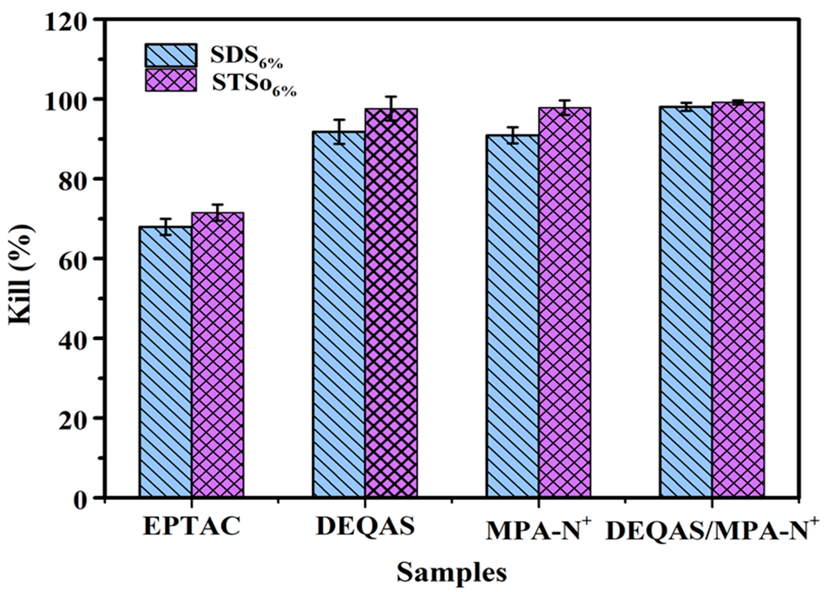 Molecules 28 04570 g010