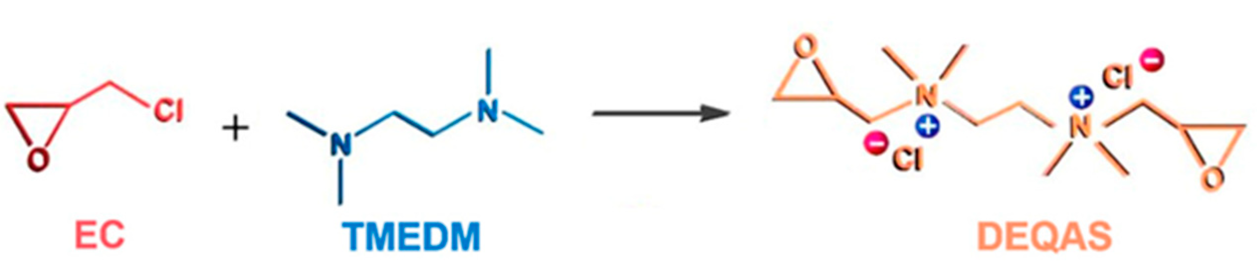 Molecules 28 04570 g011
