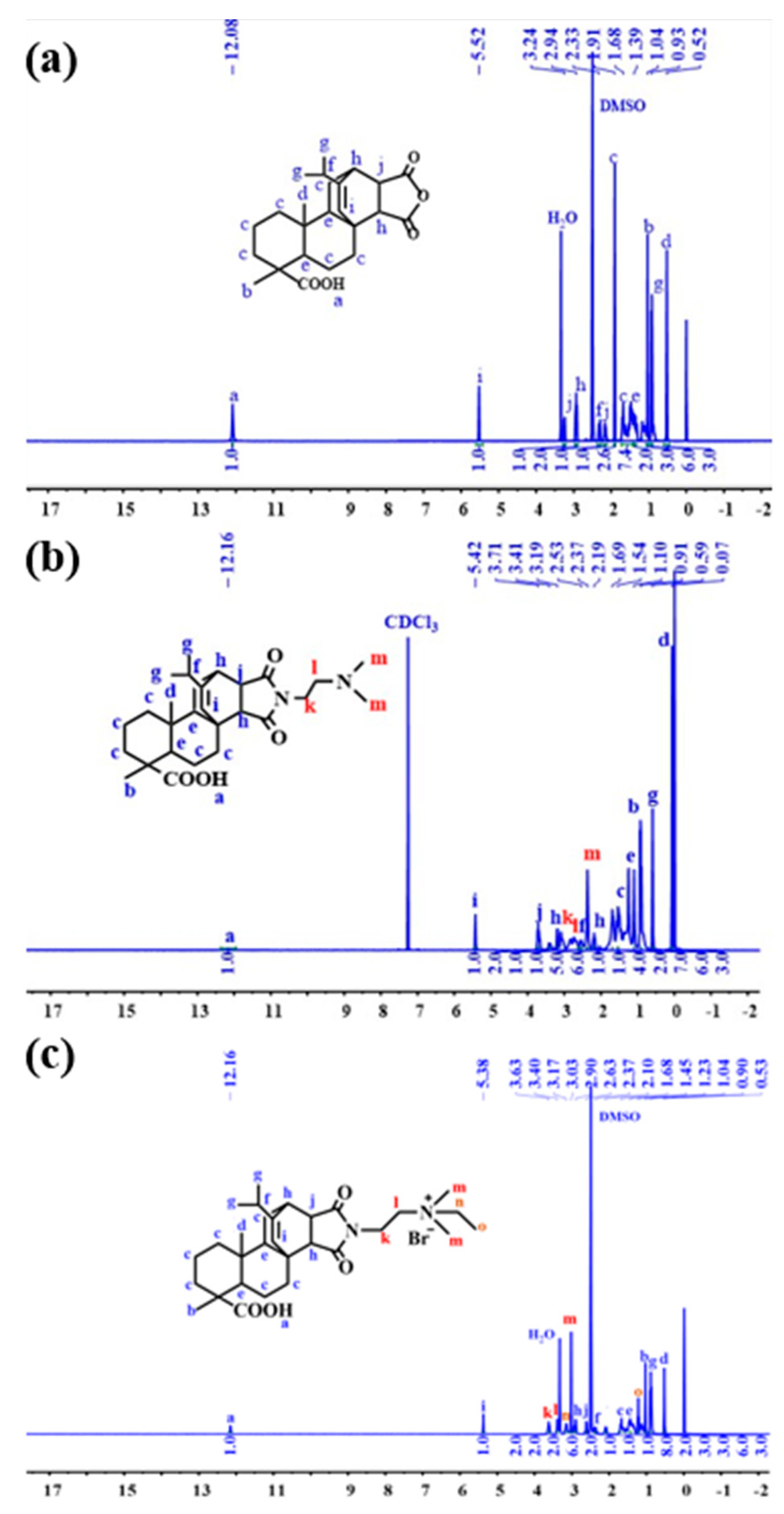 Molecules 28 04570 g013