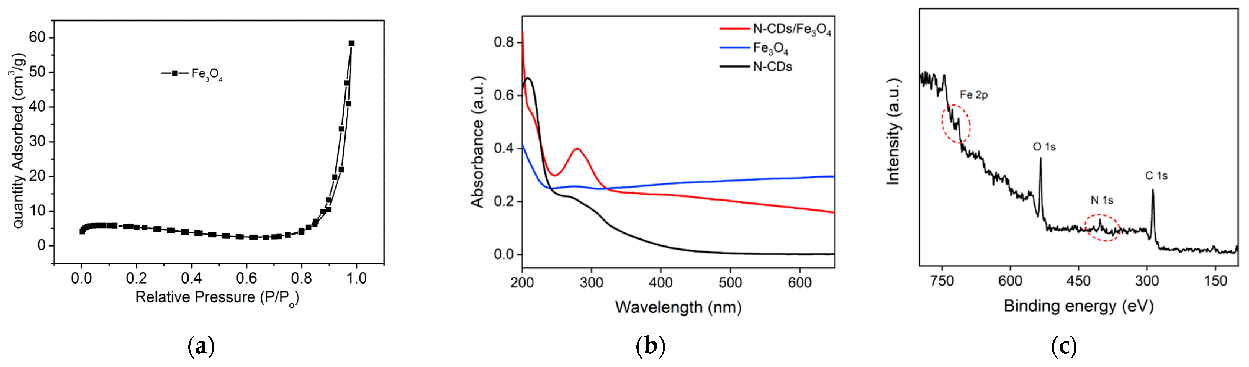 Molecules 28 04573 g002 Molecules 28 04573 g002