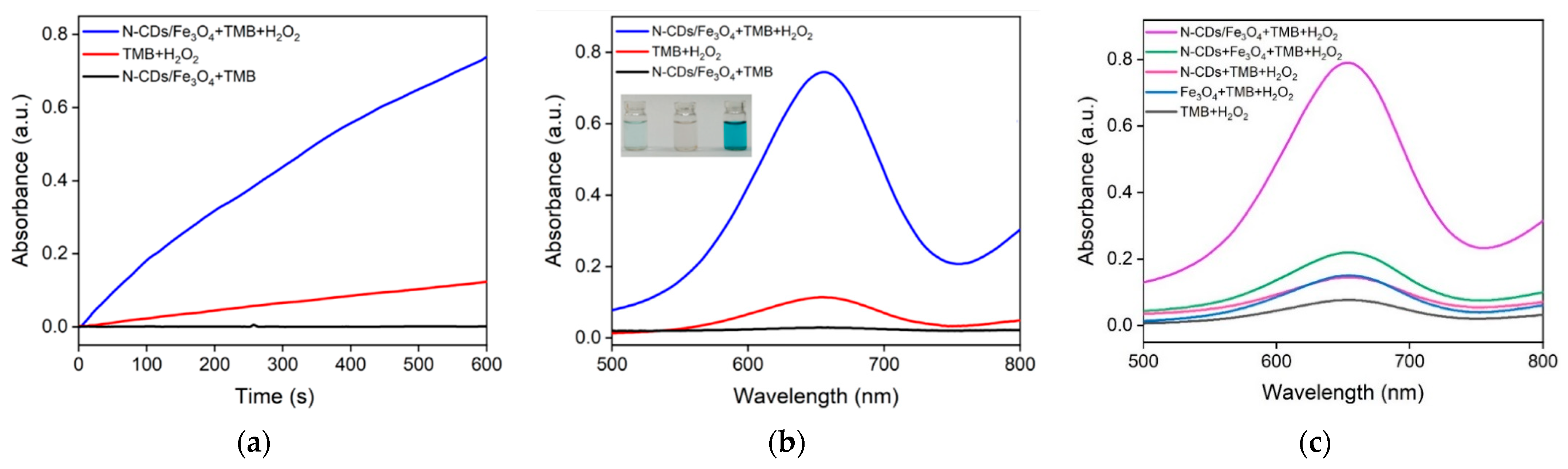 Molecules 28 04573 g006 Molecules 28 04573 g006