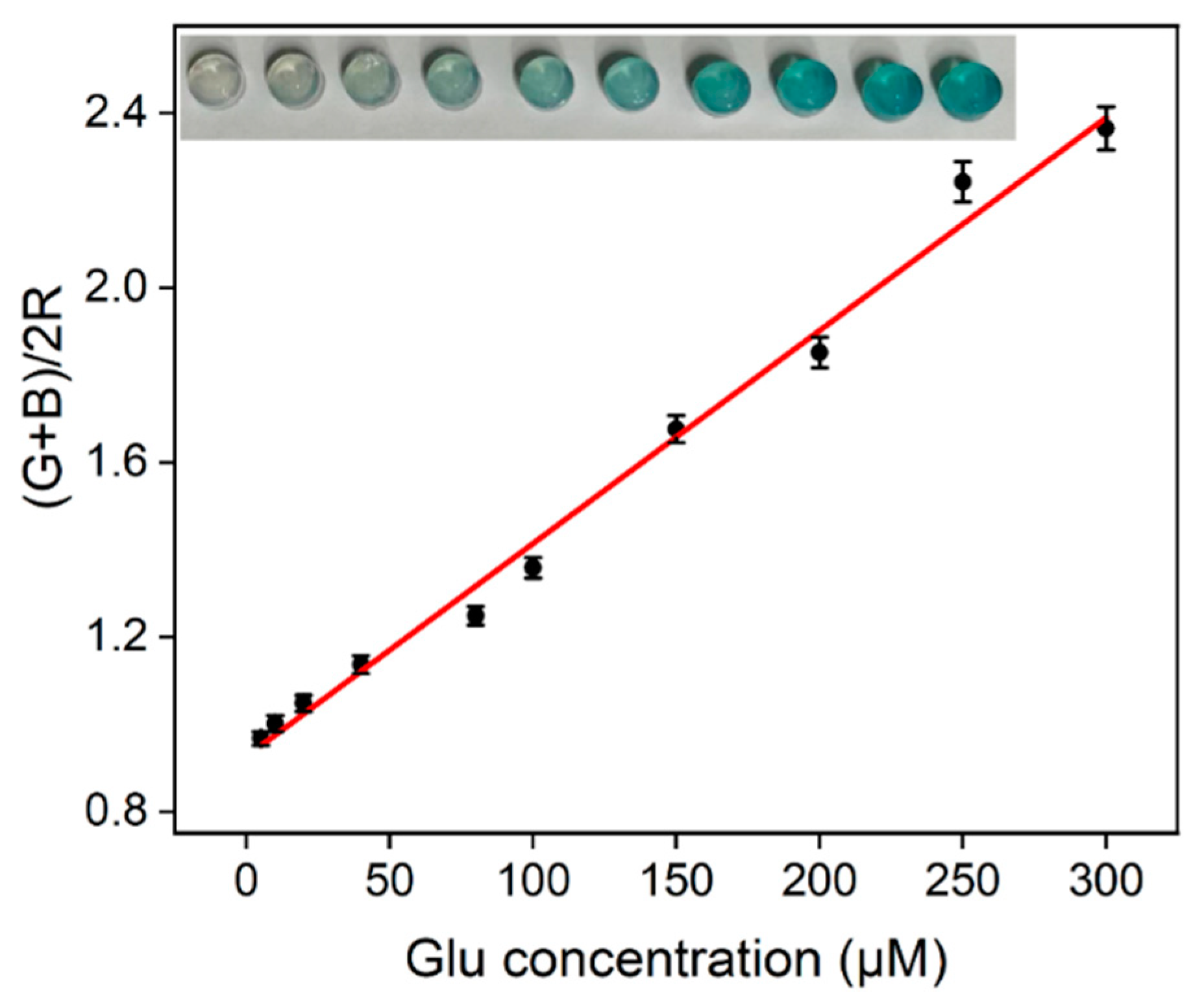 Molecules 28 04573 g010 Molecules 28 04573 g010