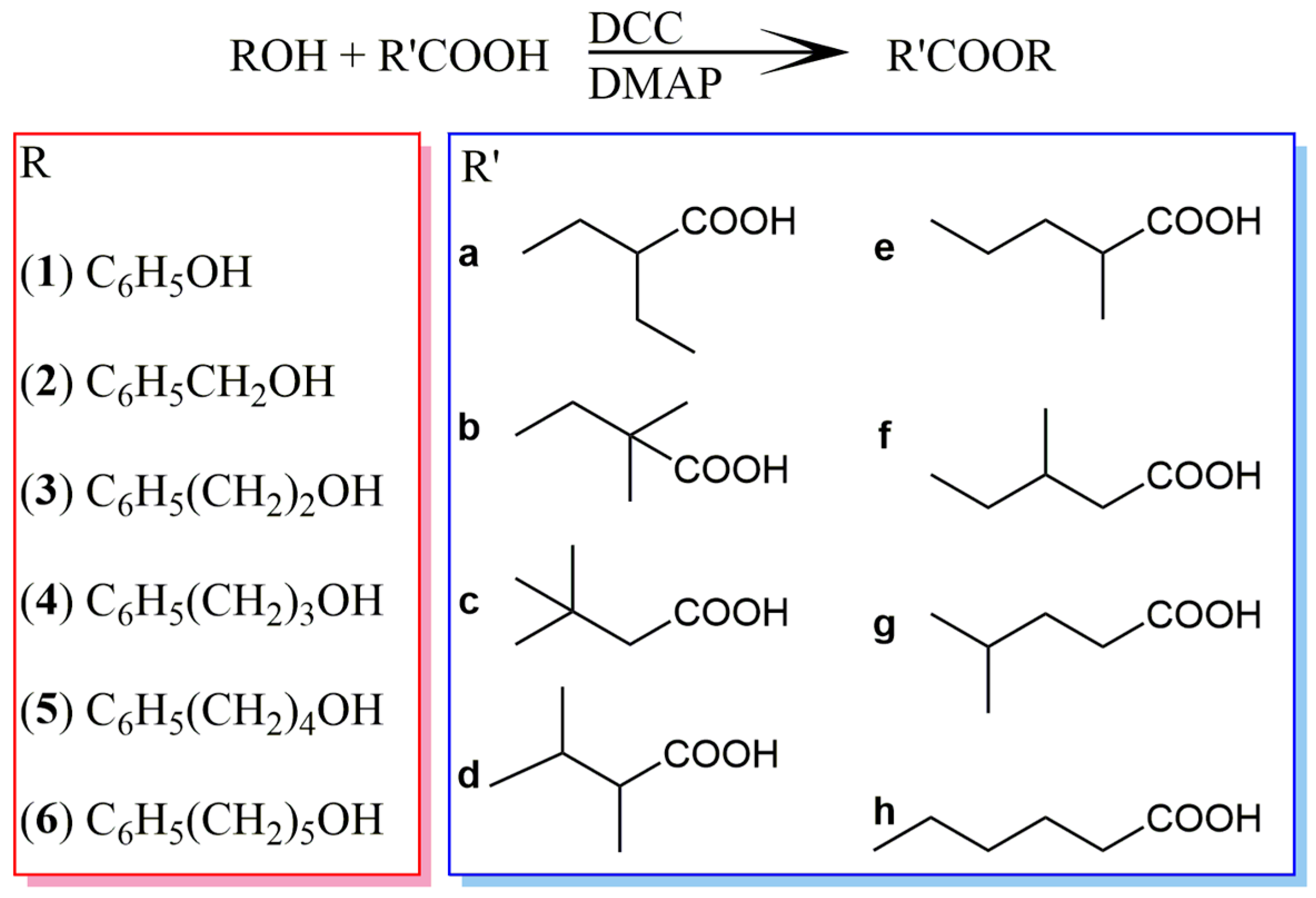 Molecules 28 04574 g001