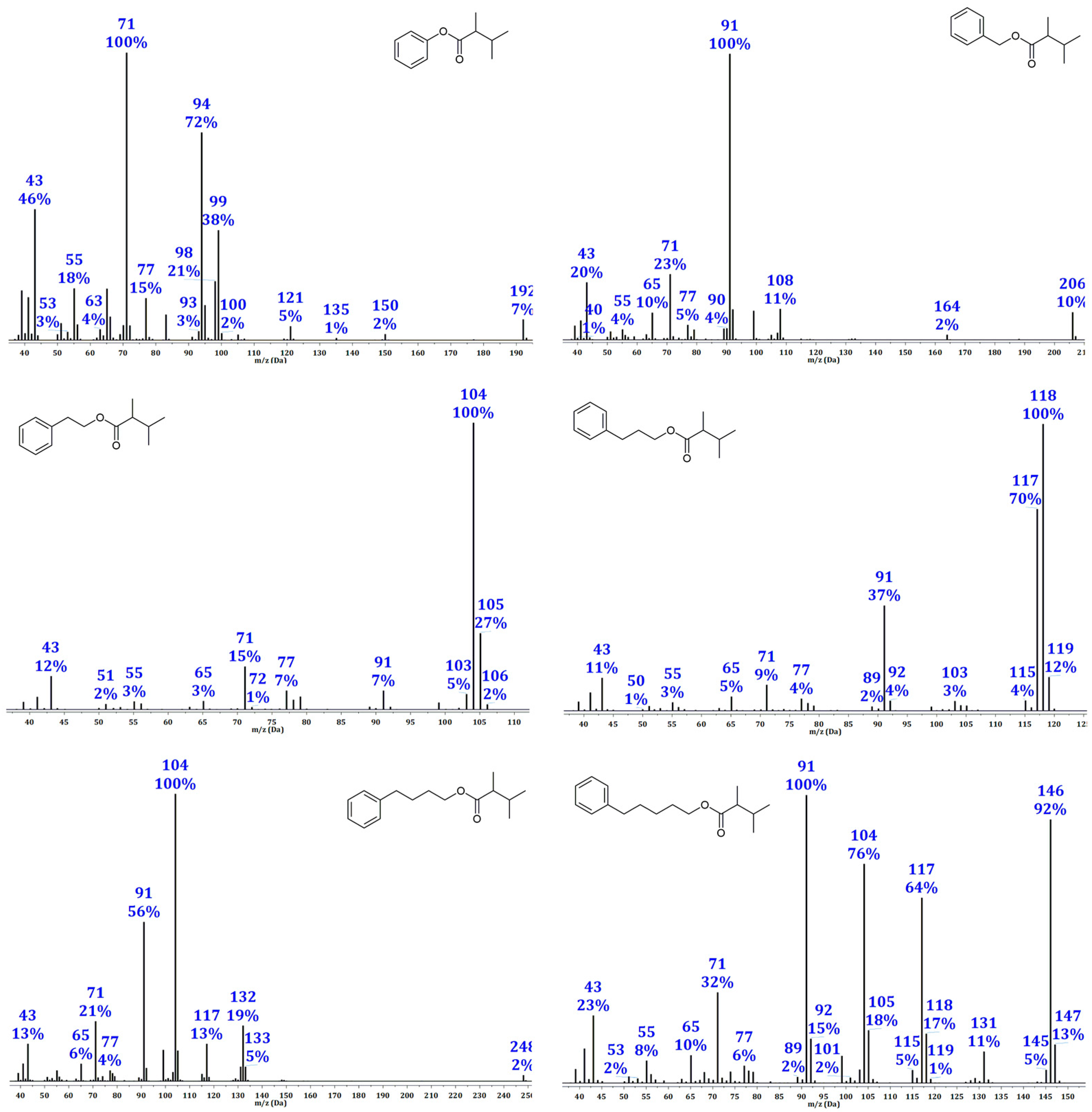 Molecules 28 04574 g002