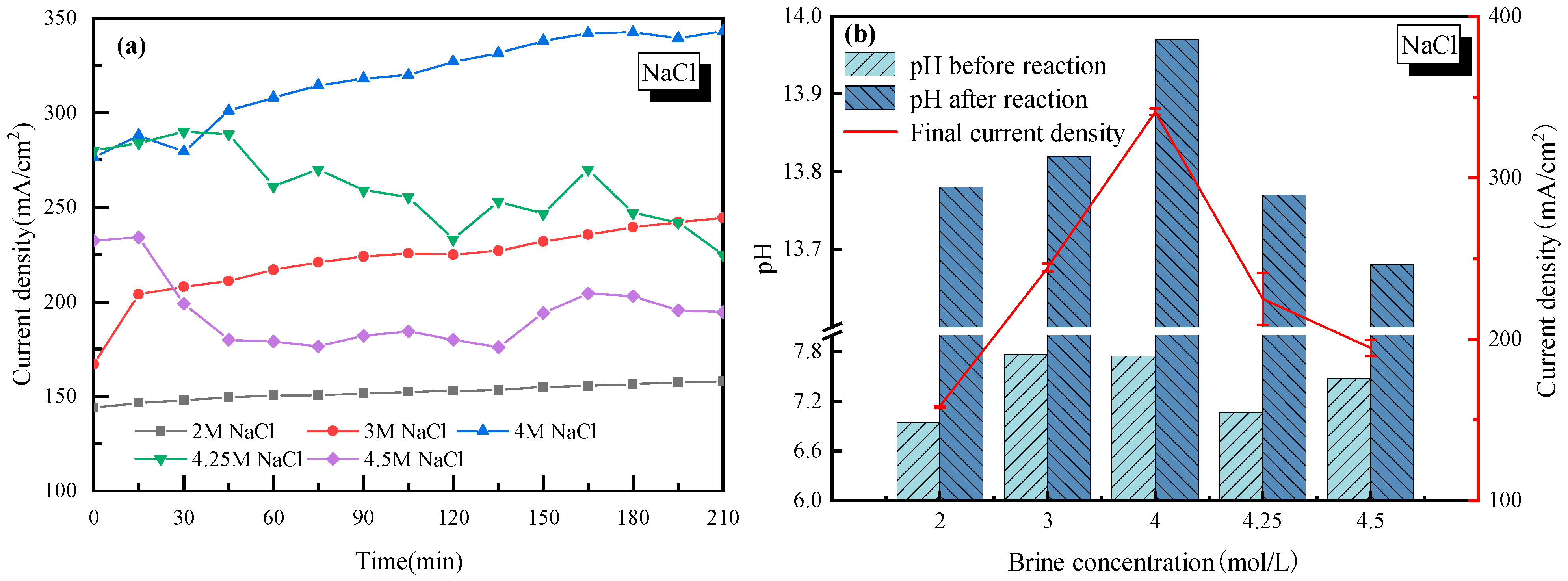 Molecules 28 04576 g001 Molecules 28 04576 g001