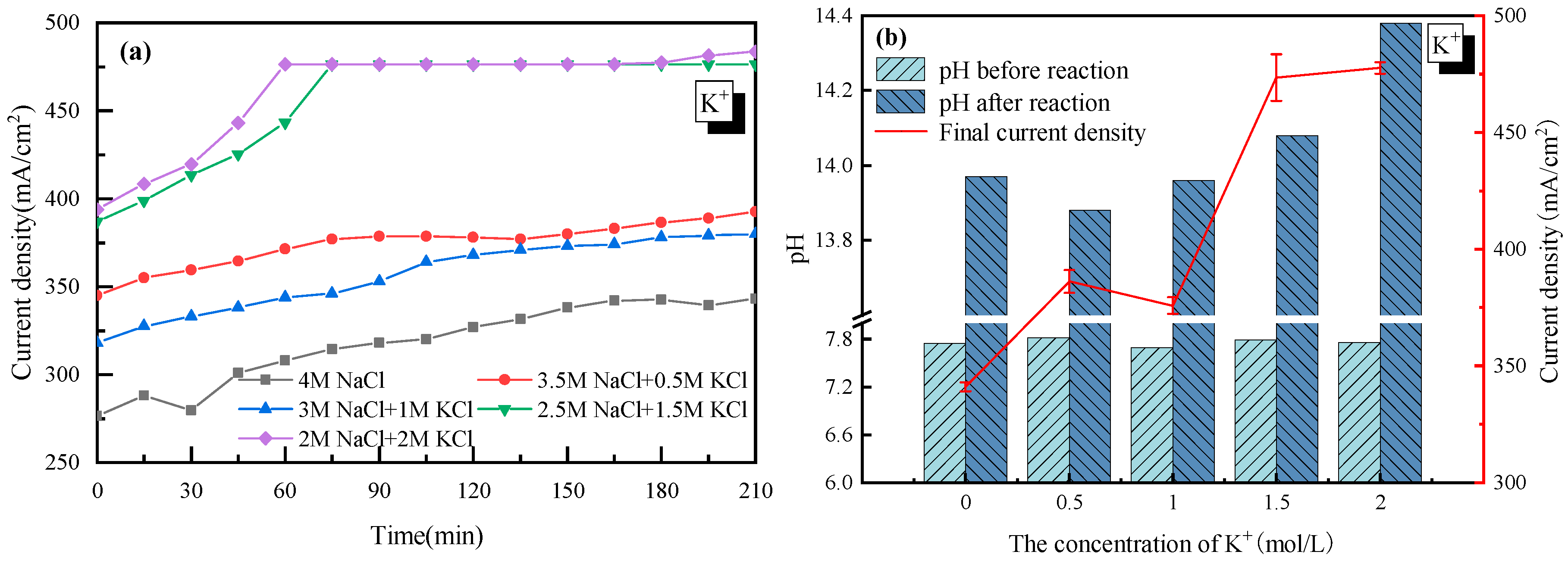 Molecules 28 04576 g002 Molecules 28 04576 g002