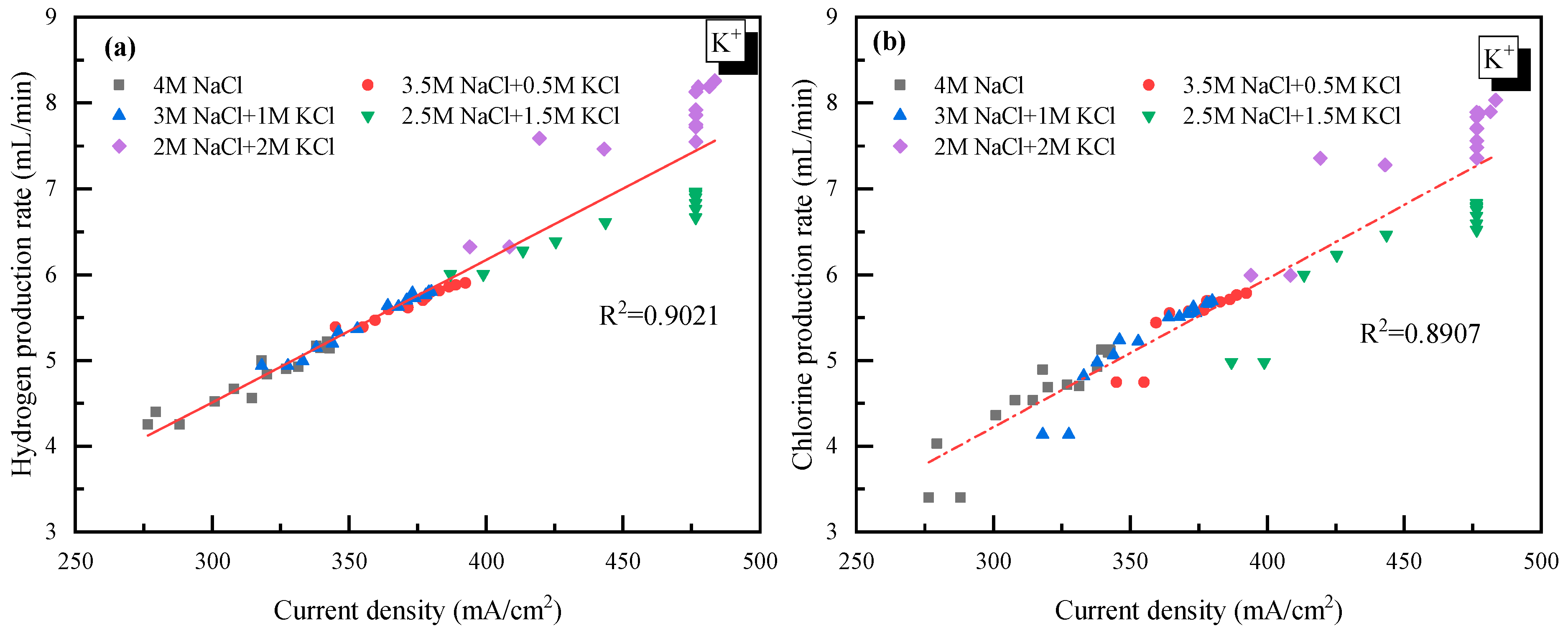 Molecules 28 04576 g003 Molecules 28 04576 g003