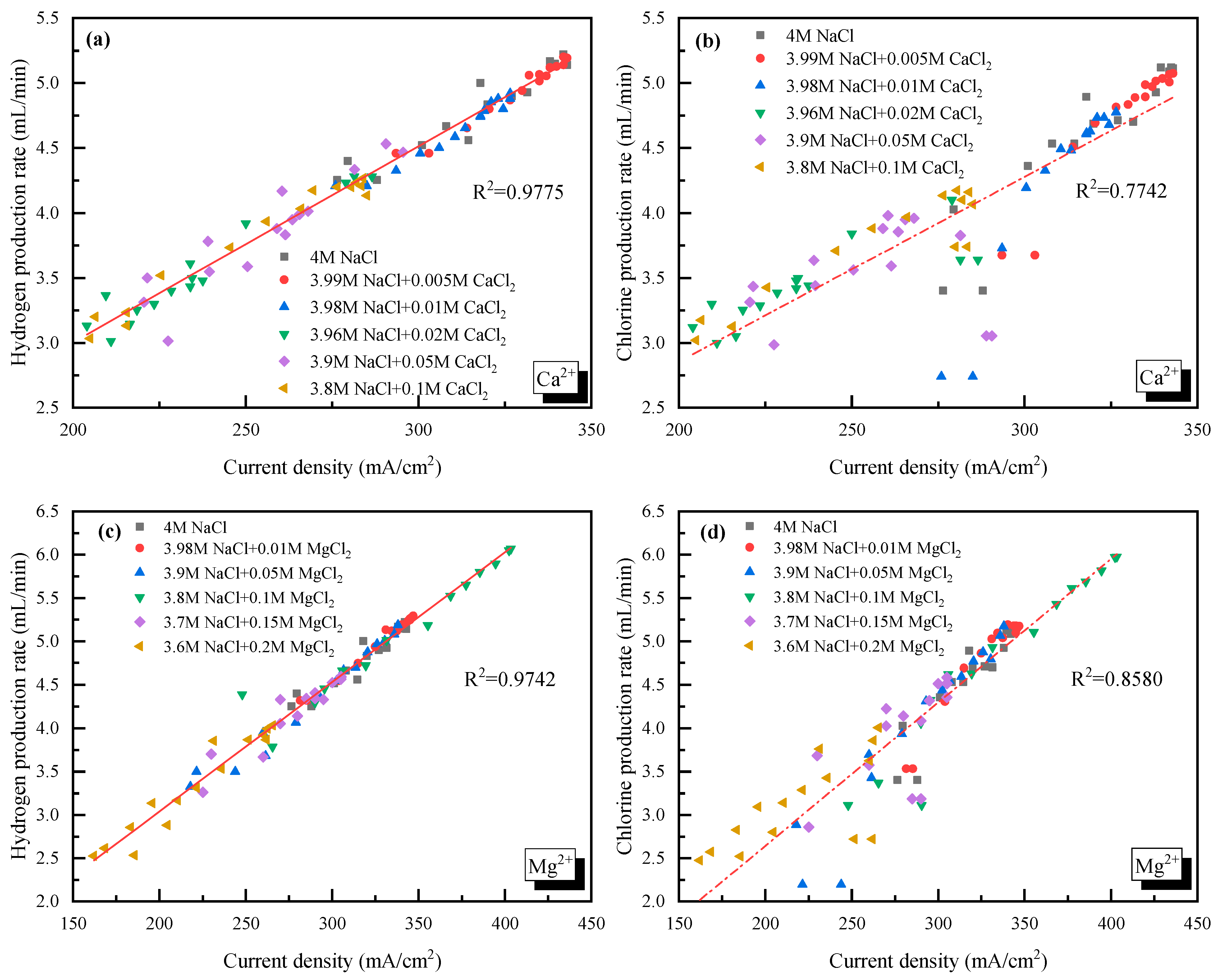 Molecules 28 04576 g005 Molecules 28 04576 g005