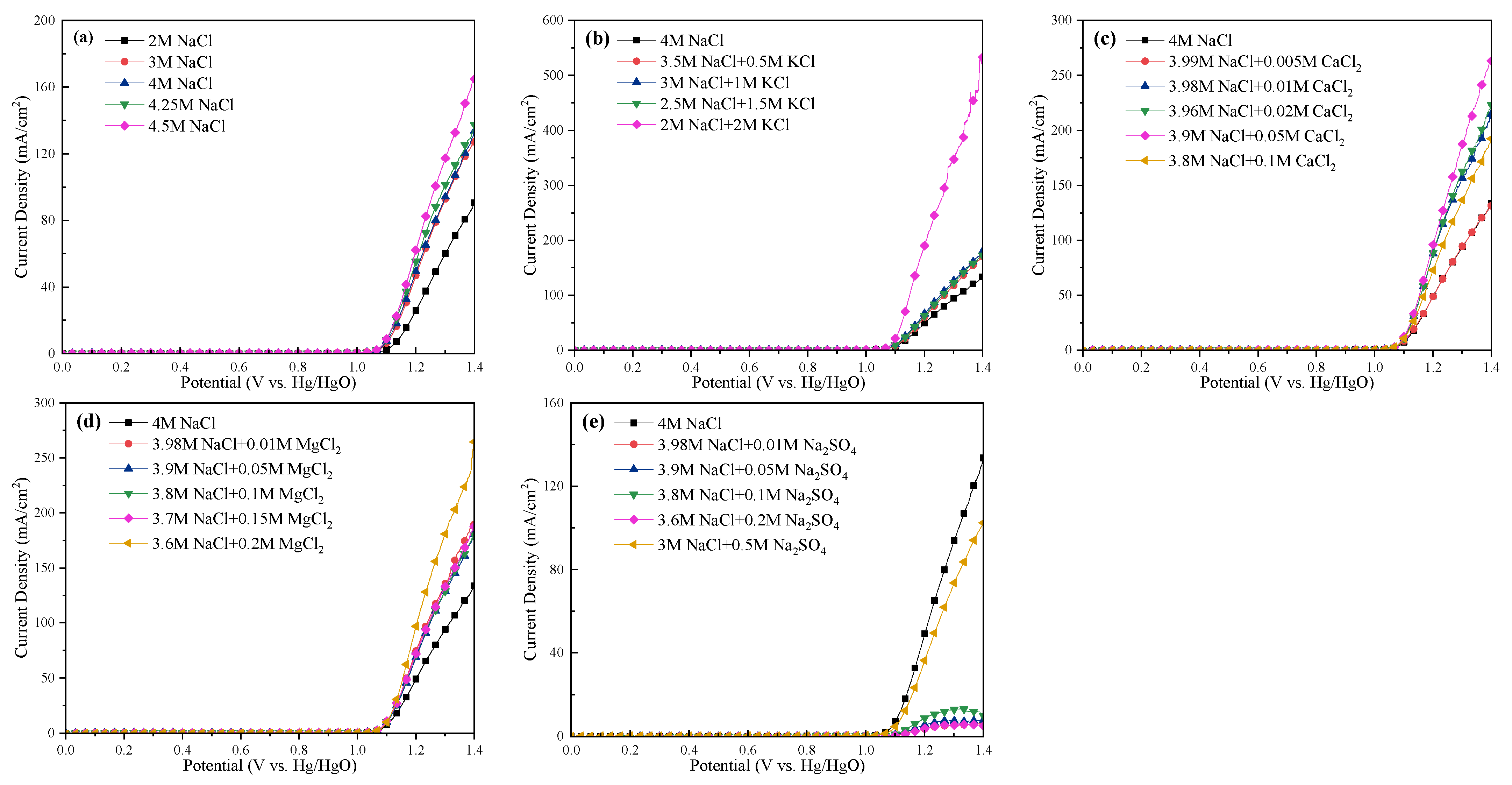 Molecules 28 04576 g008 Molecules 28 04576 g008