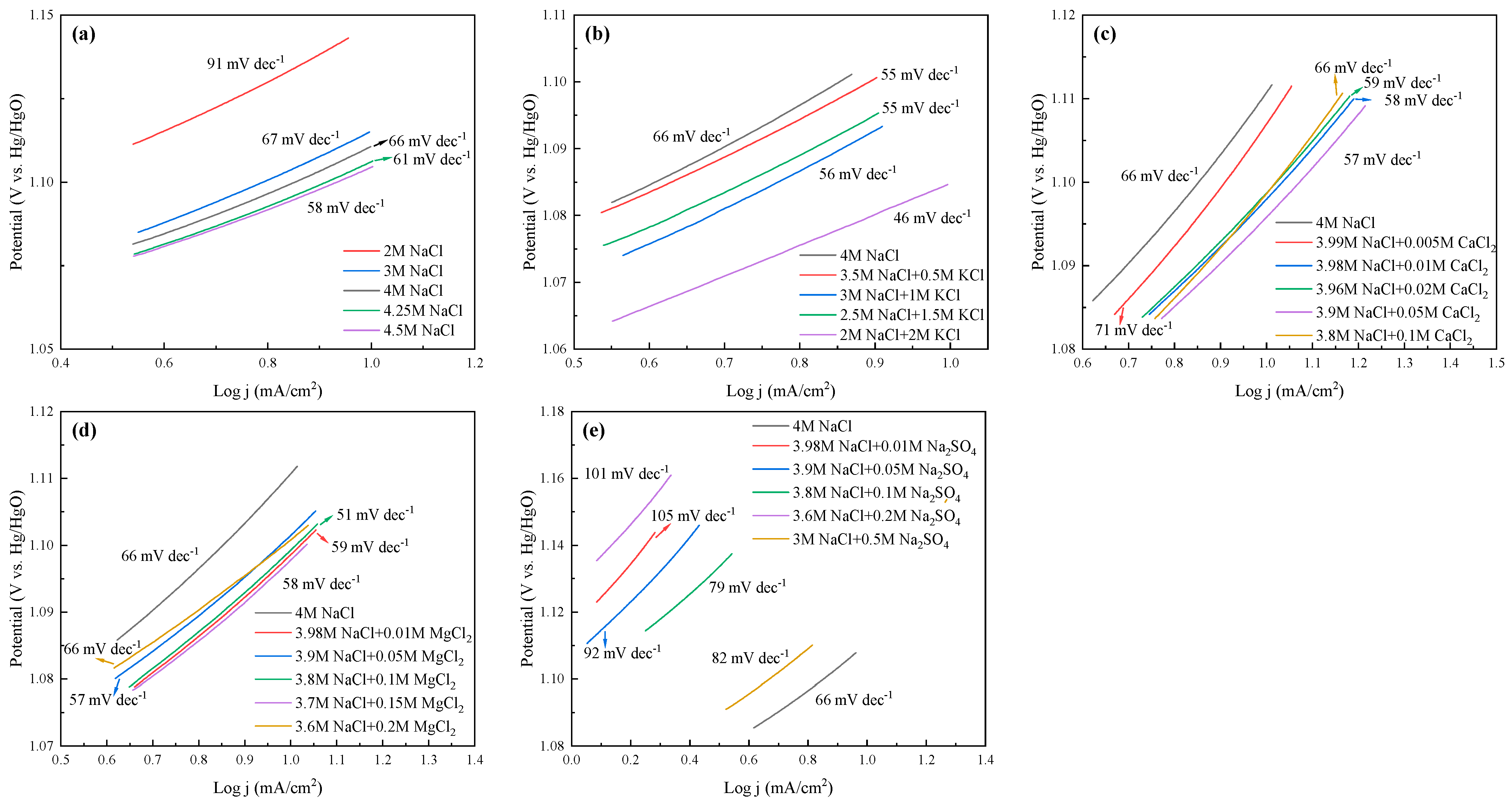 Molecules 28 04576 g009 Molecules 28 04576 g009