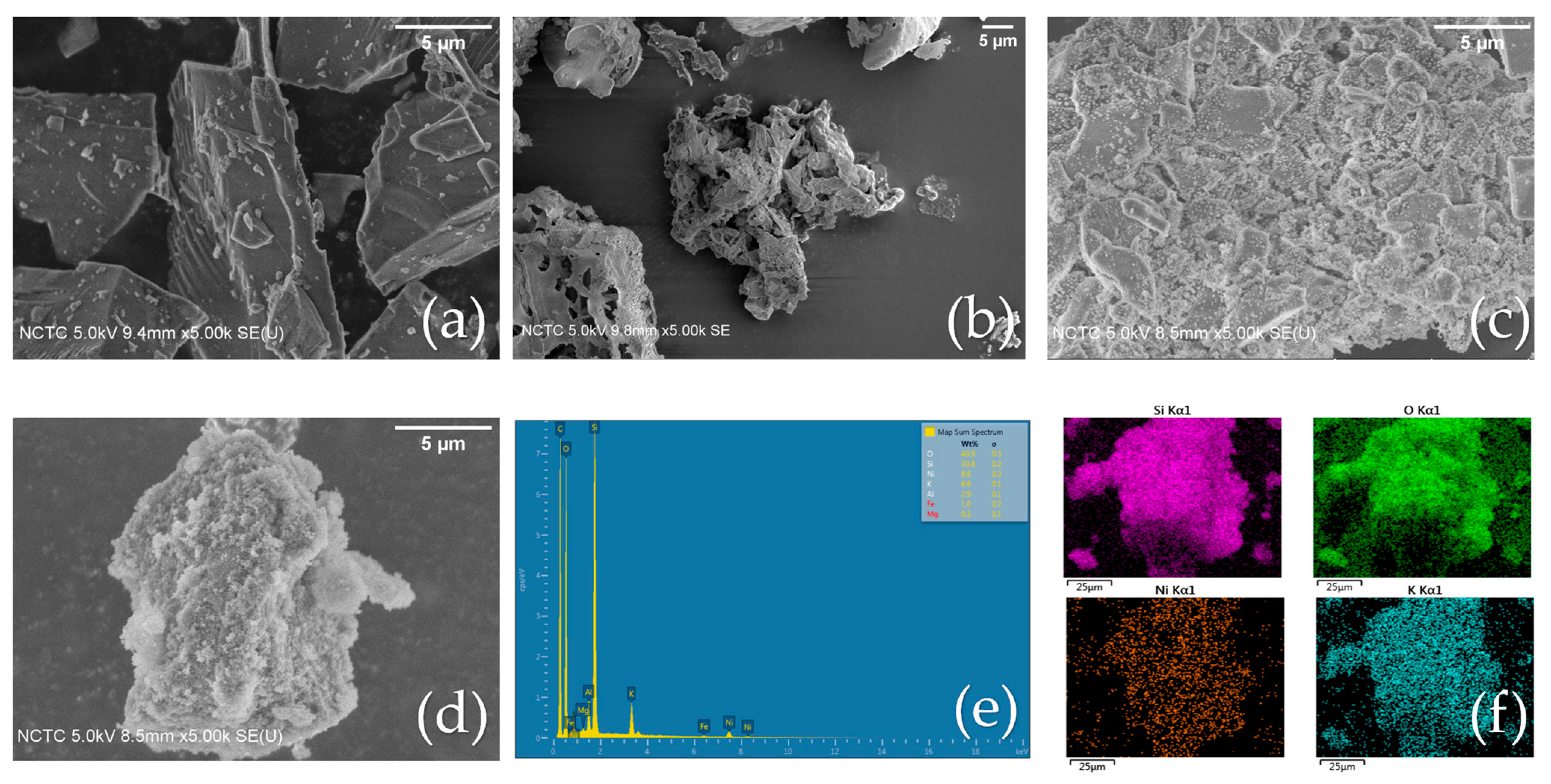 Molecules 28 04578 g003 Molecules 28 04578 g003