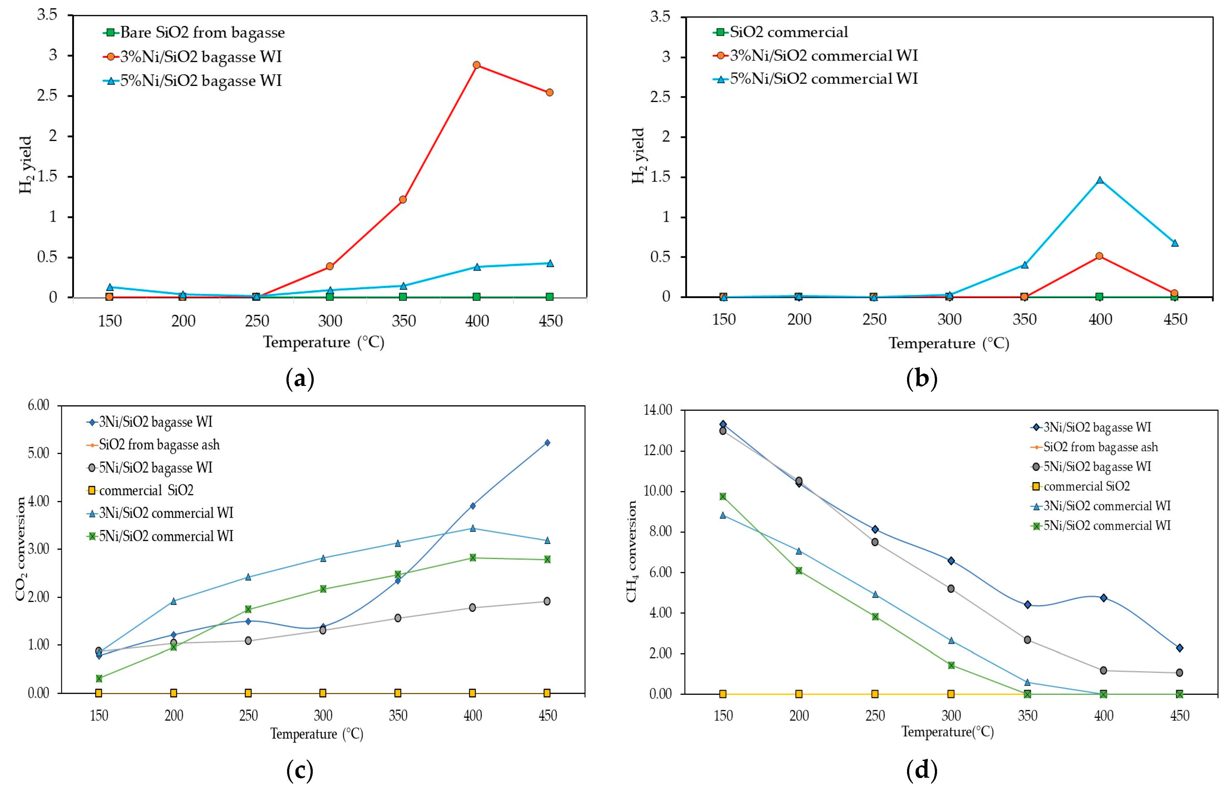 Molecules 28 04578 g006 Molecules 28 04578 g006