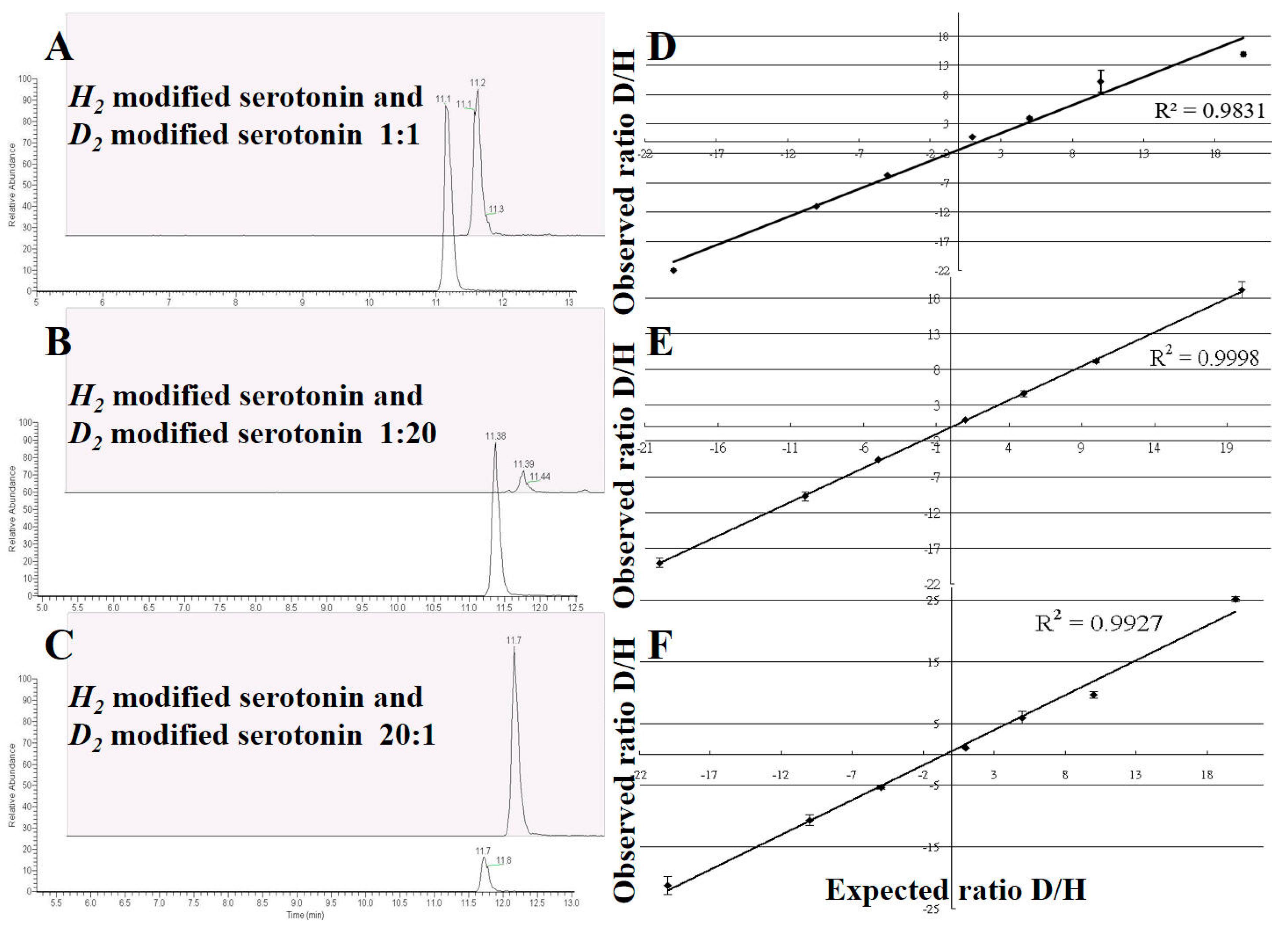 Molecules 28 04580 g004 Molecules 28 04580 g004