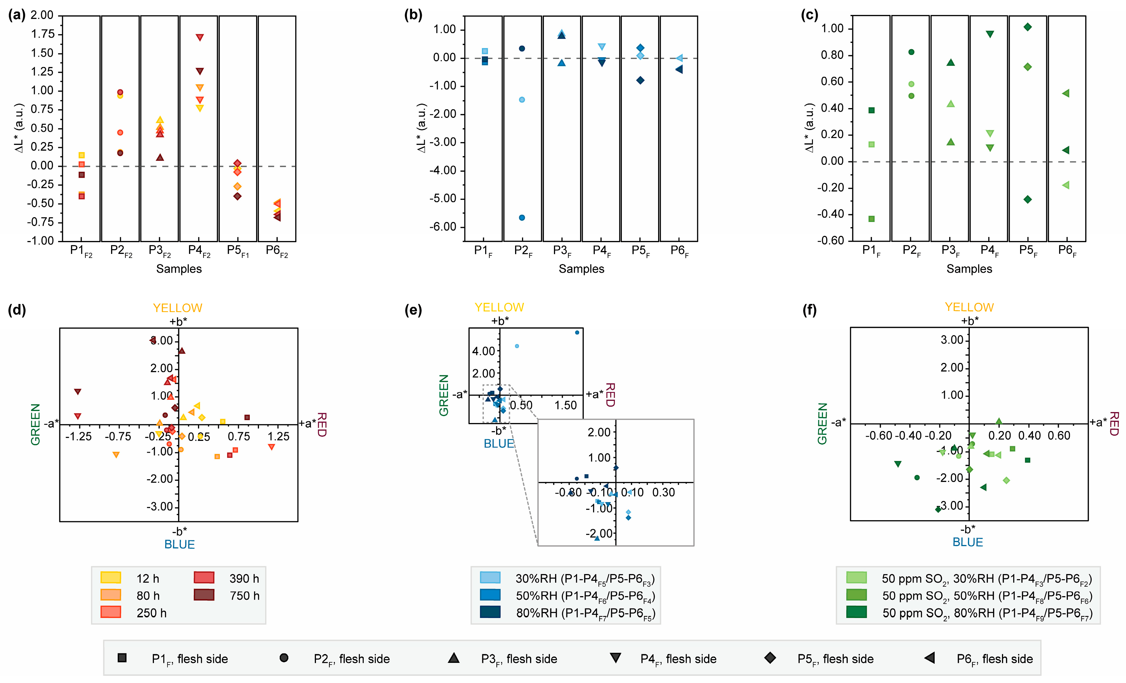 Molecules 28 04584 g001 Molecules 28 04584 g001