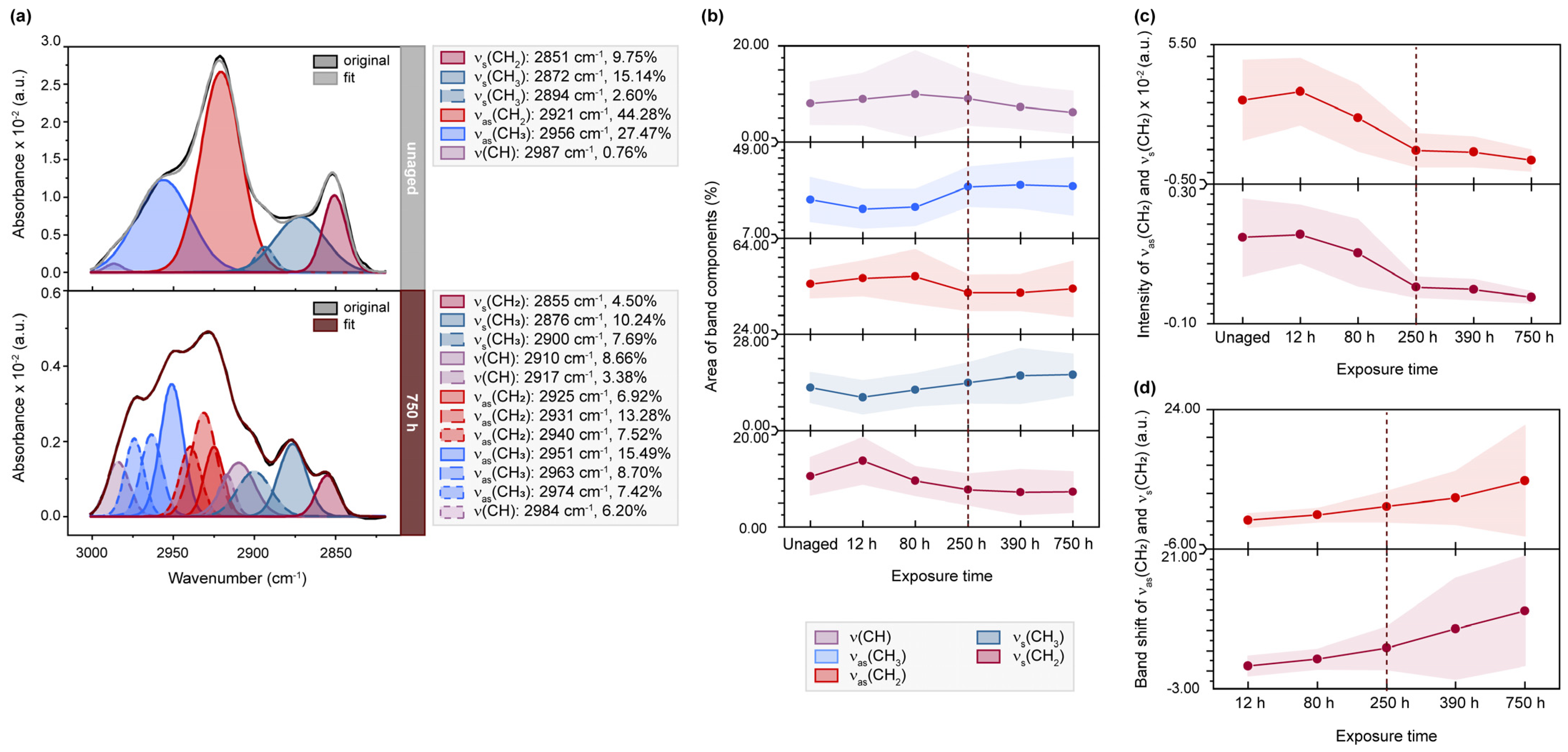 Molecules 28 04584 g002 Molecules 28 04584 g002