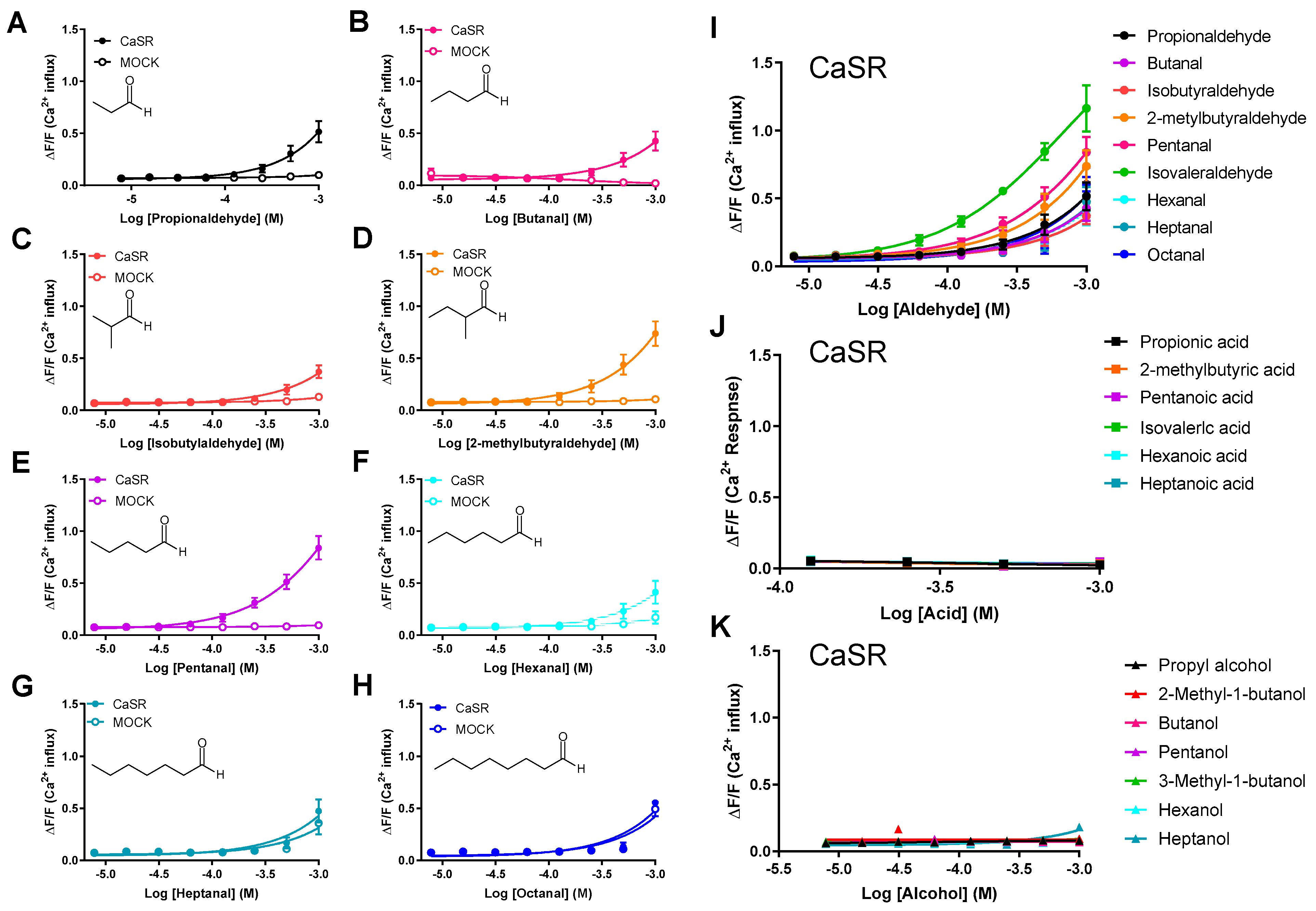 Molecules 28 04585 g003 Molecules 28 04585 g003