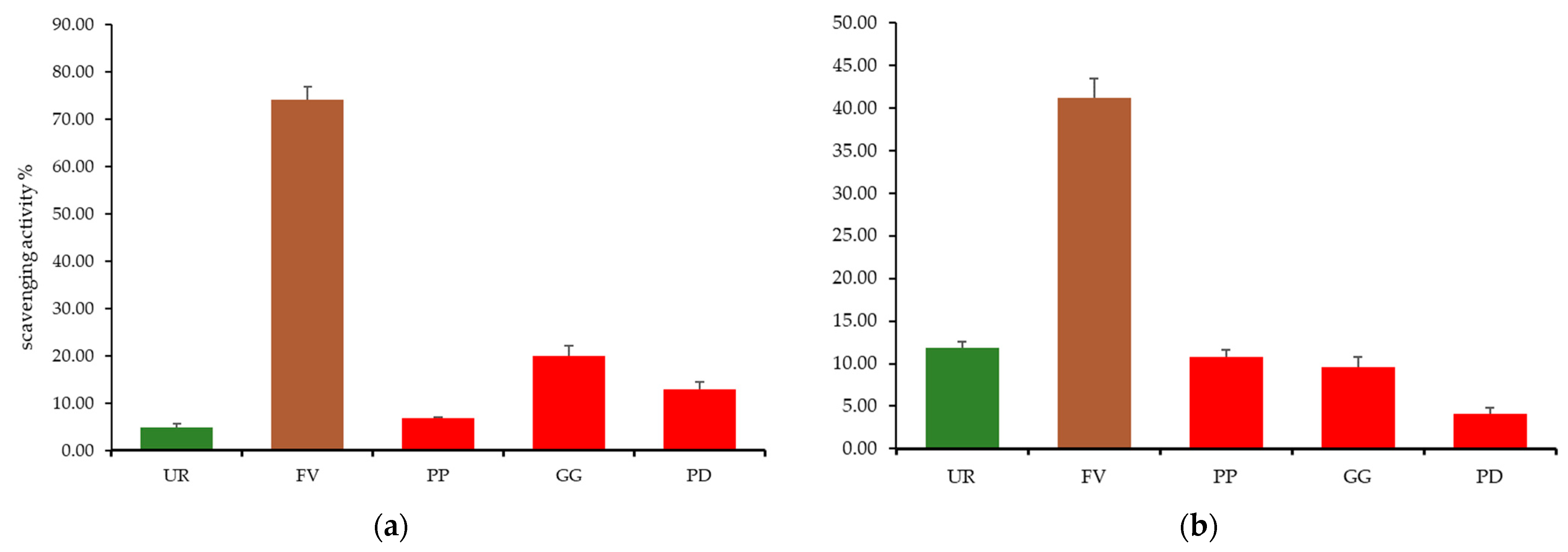 Molecules 28 04588 g001
