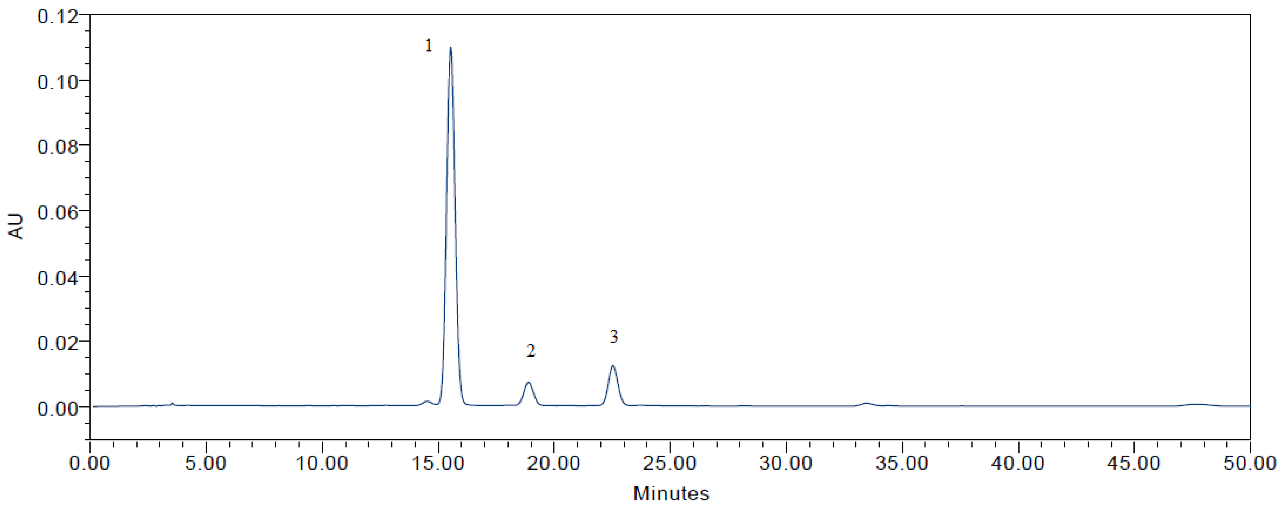 Molecules 28 04589 g006 Molecules 28 04589 g006