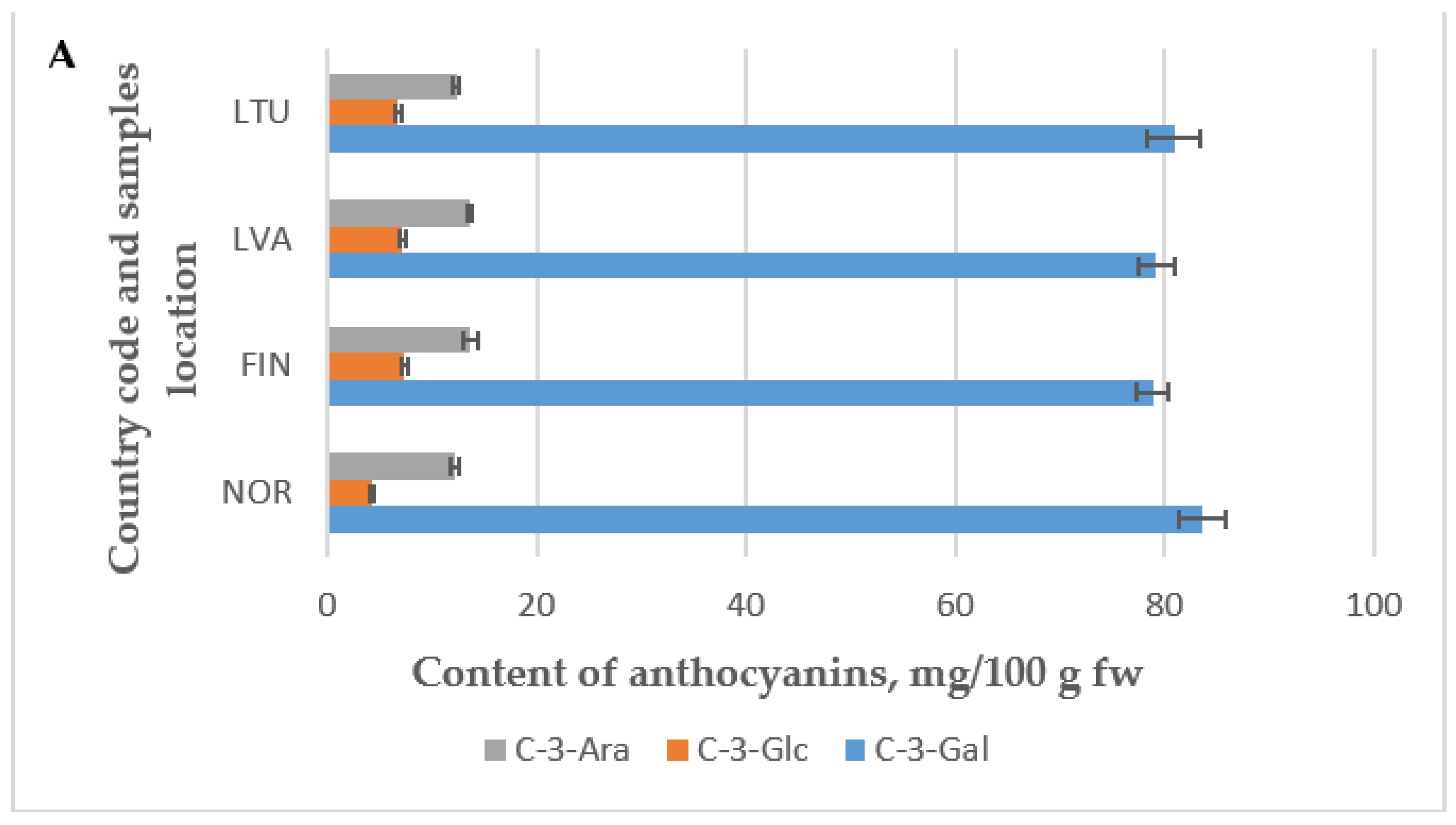 Molecules 28 04589 g007a Molecules 28 04589 g007a