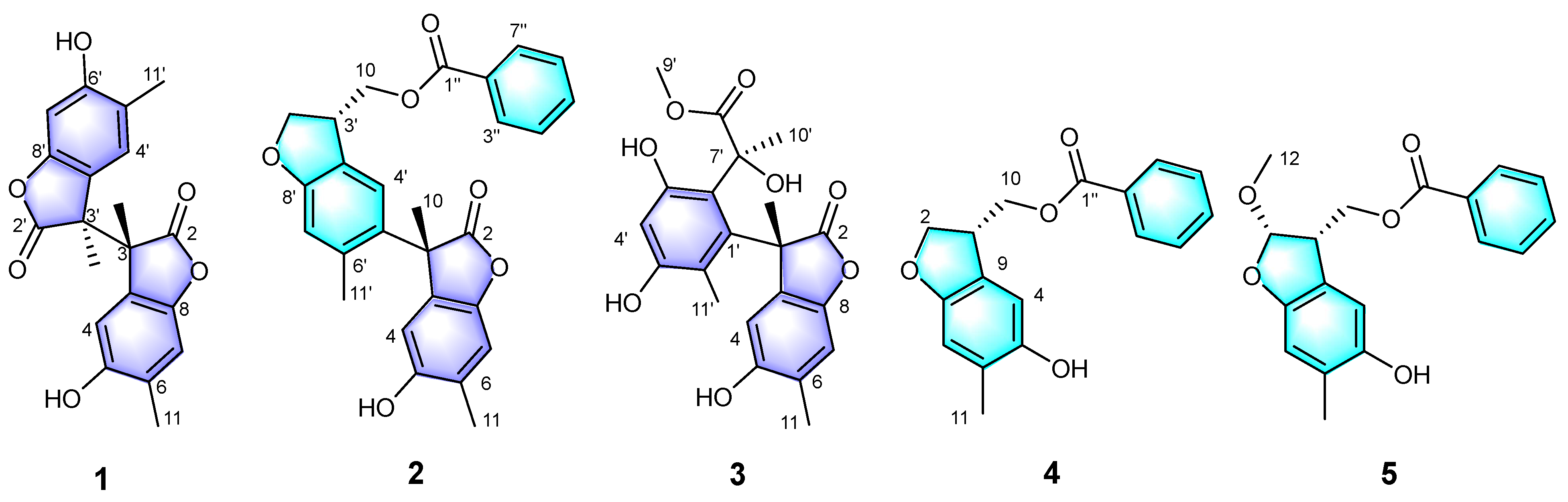 Molecules 28 04590 g001 Molecules 28 04590 g001