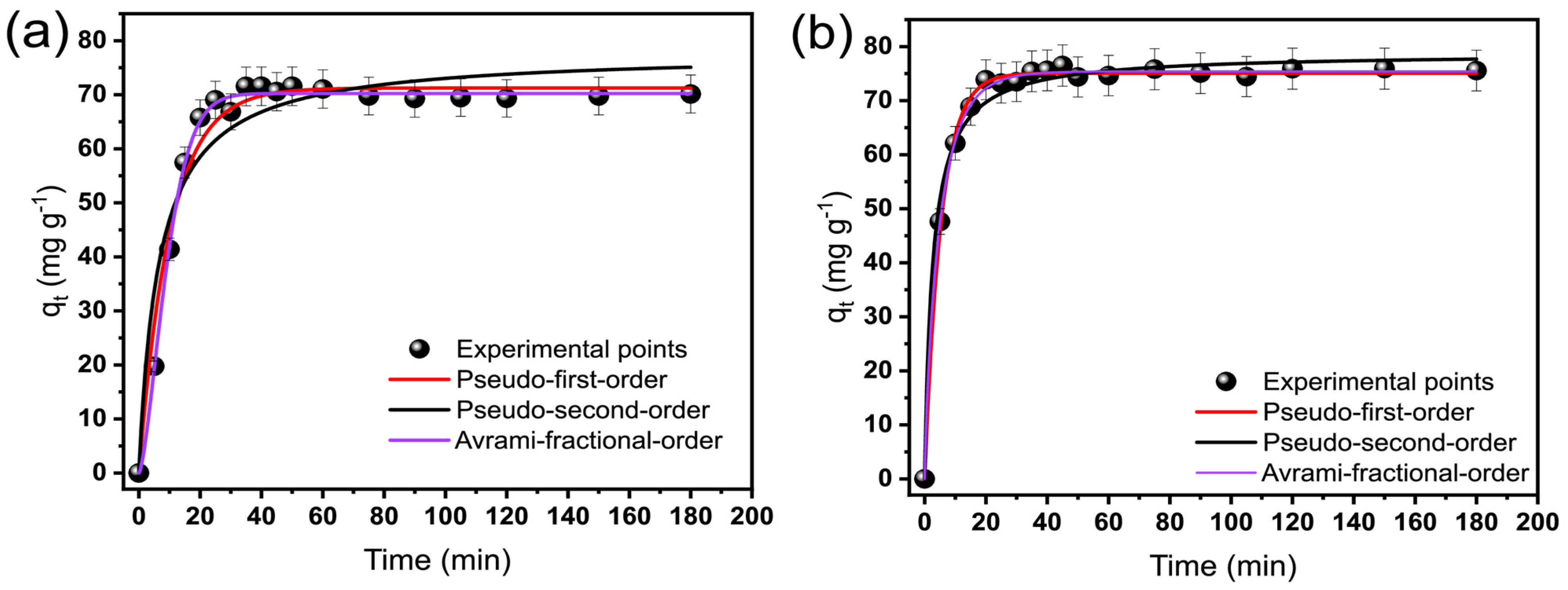 Molecules 28 04591 g003 Molecules 28 04591 g003