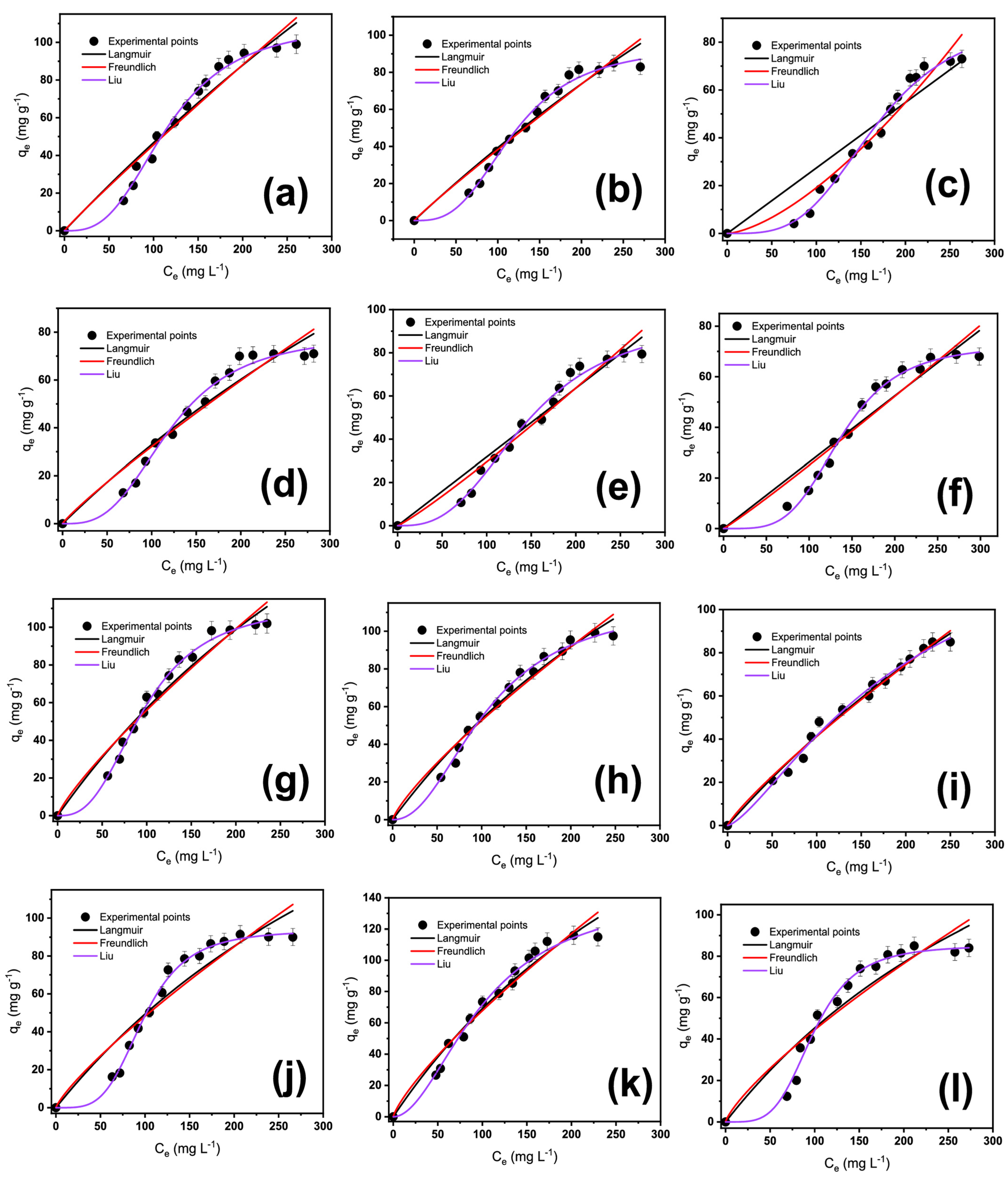 Molecules 28 04591 g004 Molecules 28 04591 g004