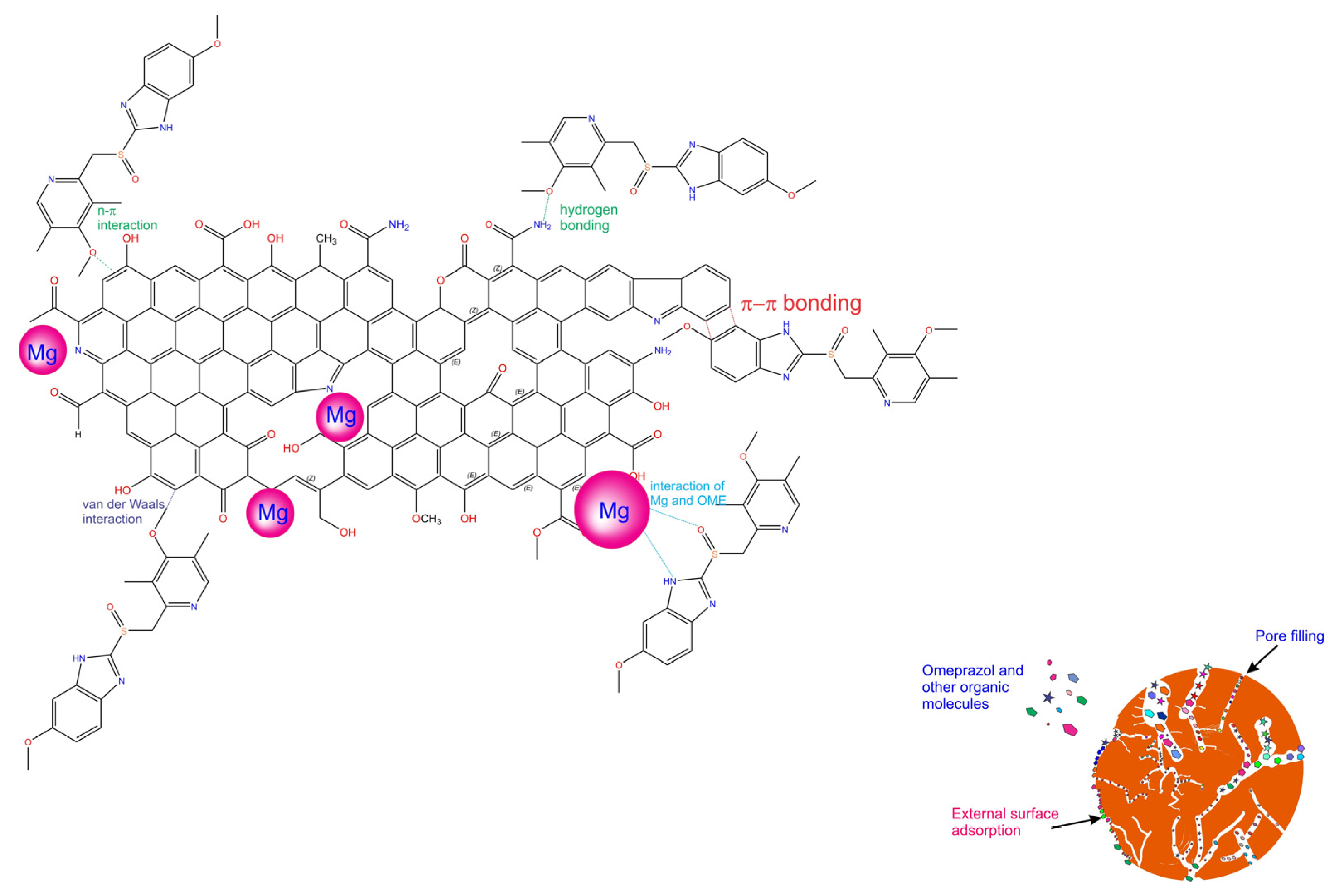 Molecules 28 04591 g005 Molecules 28 04591 g005