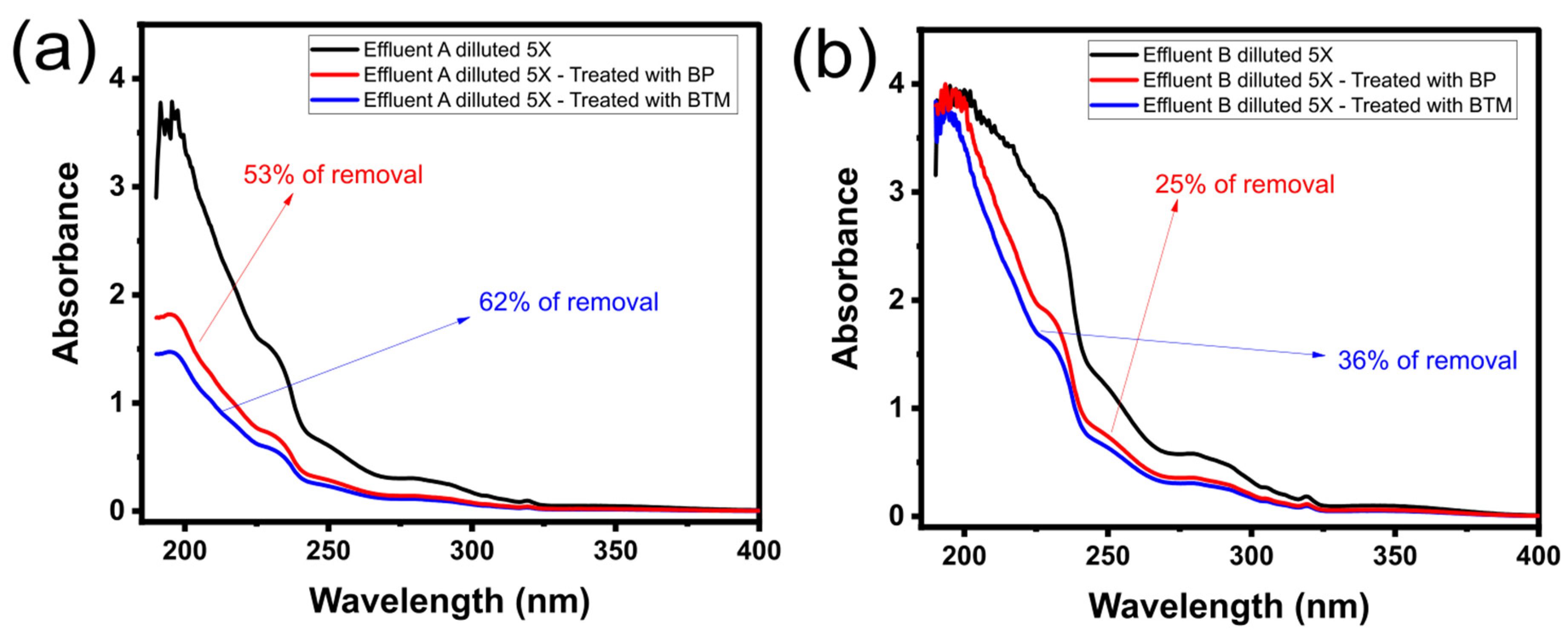 Molecules 28 04591 g006 Molecules 28 04591 g006