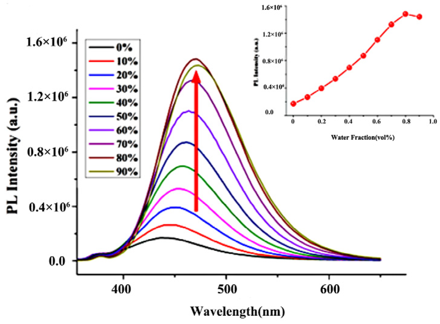 Molecules 28 04592 g002 Molecules 28 04592 g002