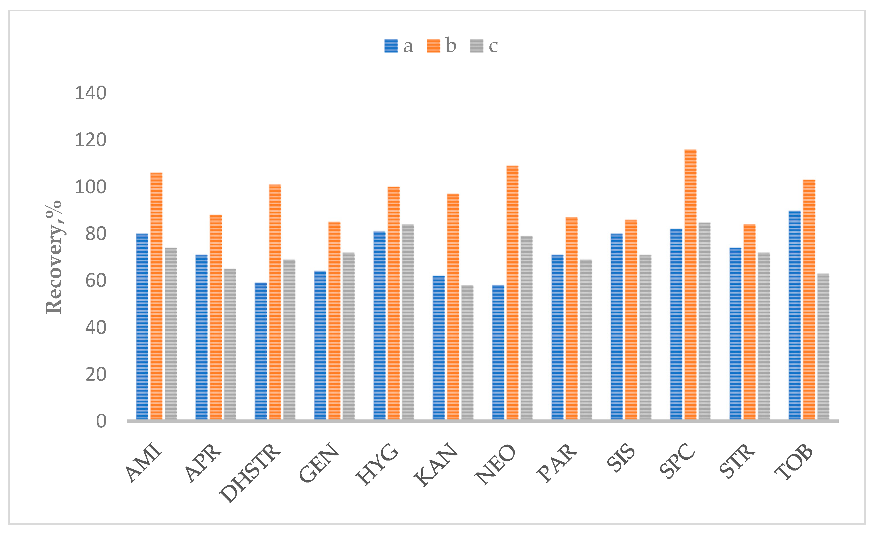 Molecules 28 04595 g003