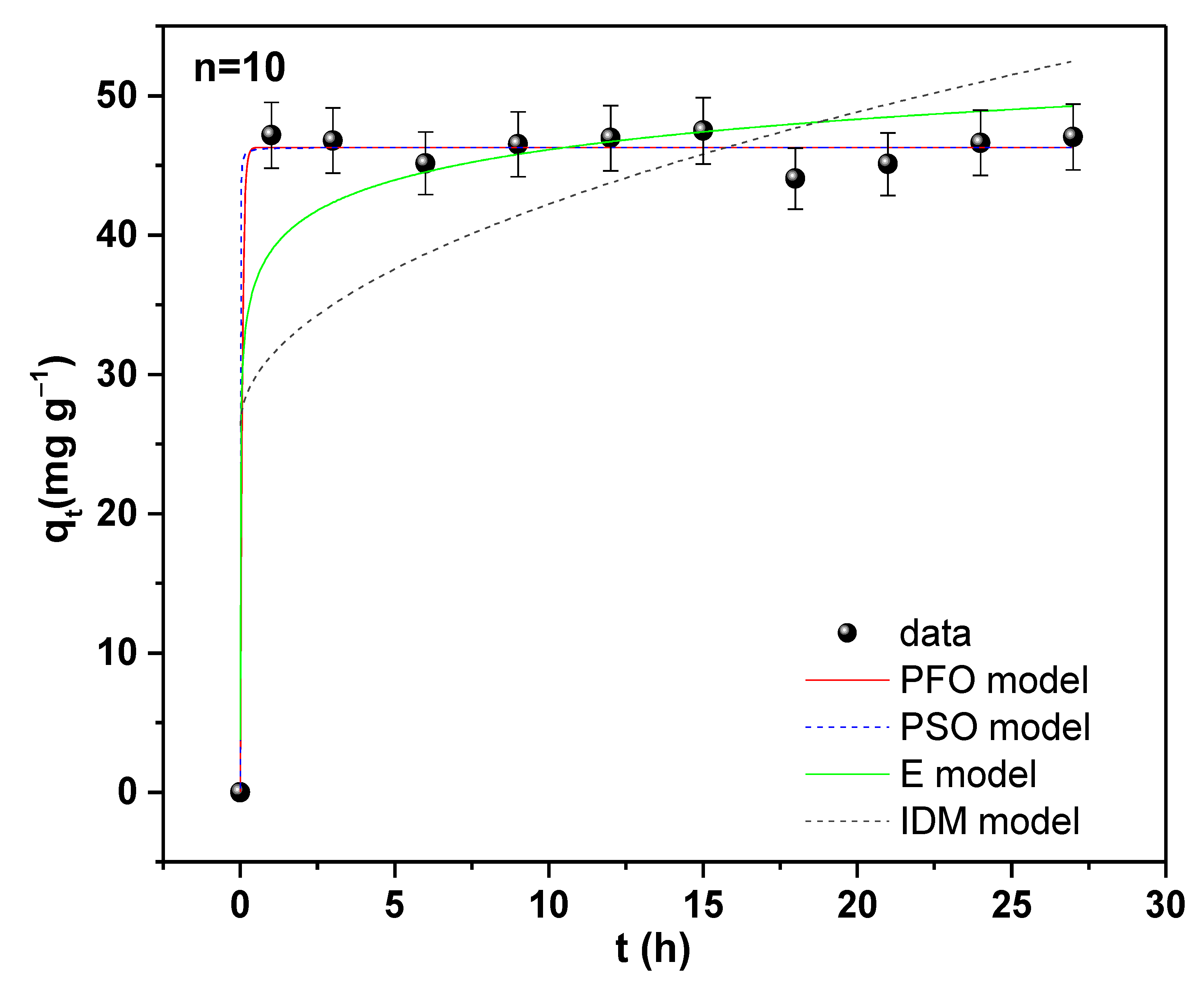 Molecules 28 04596 g007