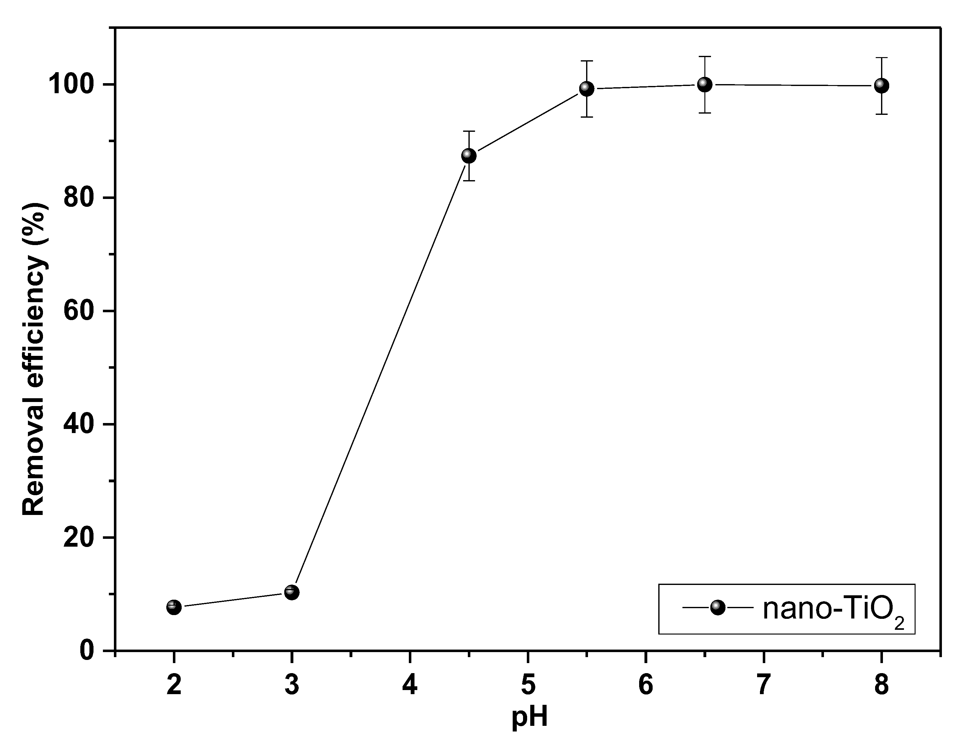 Molecules 28 04596 g008