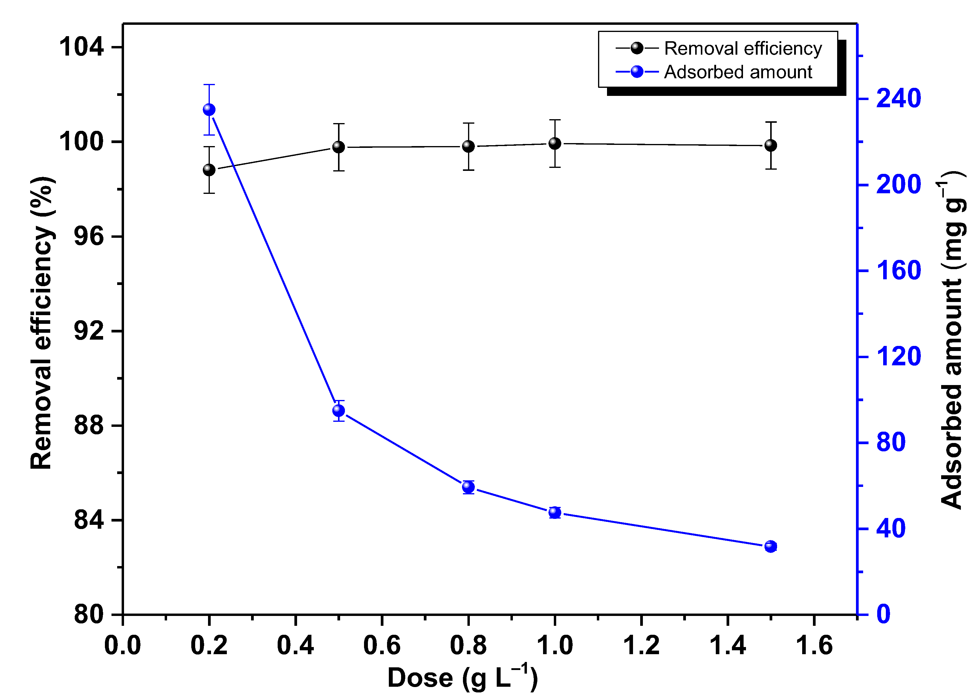 Molecules 28 04596 g009