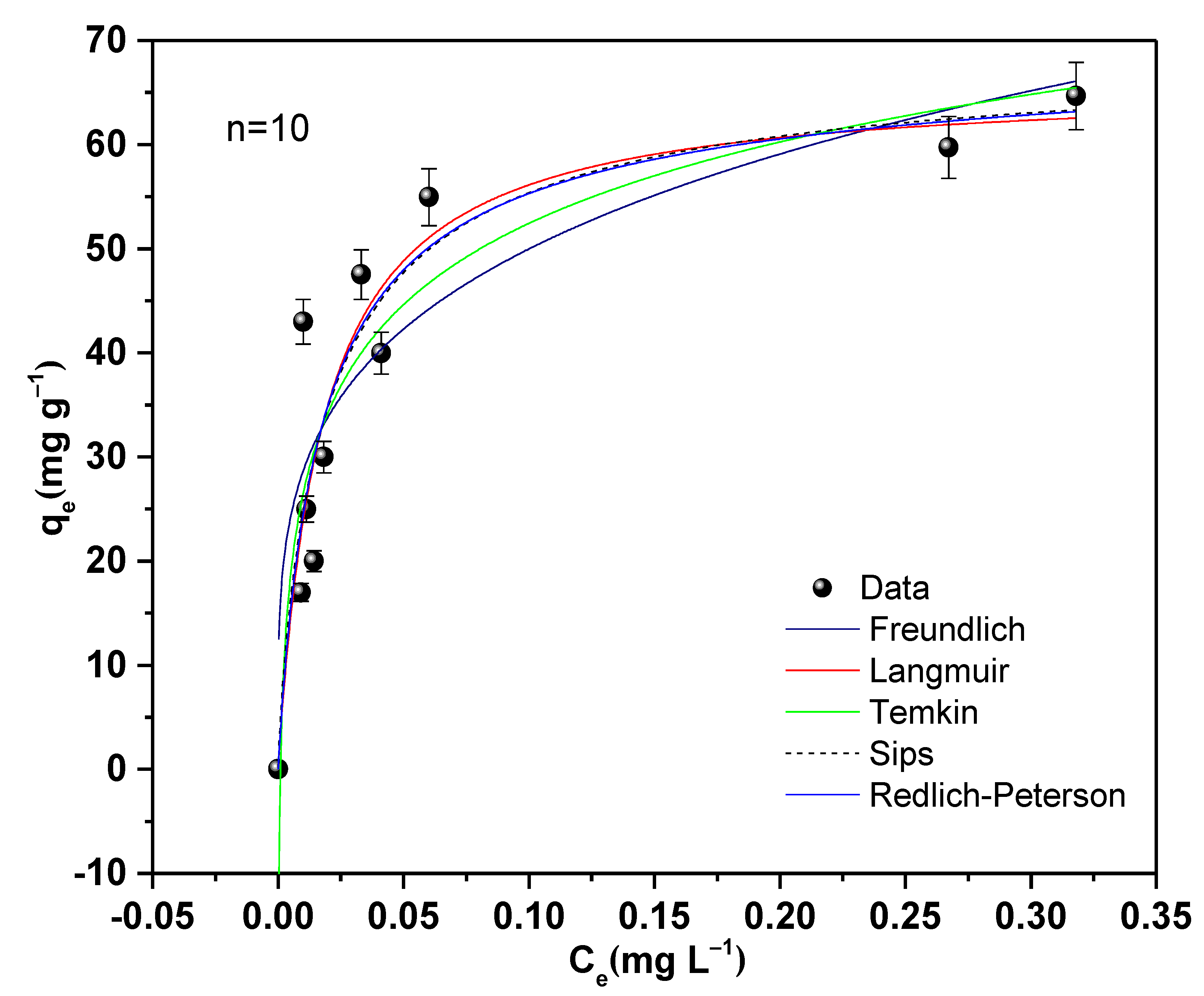 Molecules 28 04596 g010