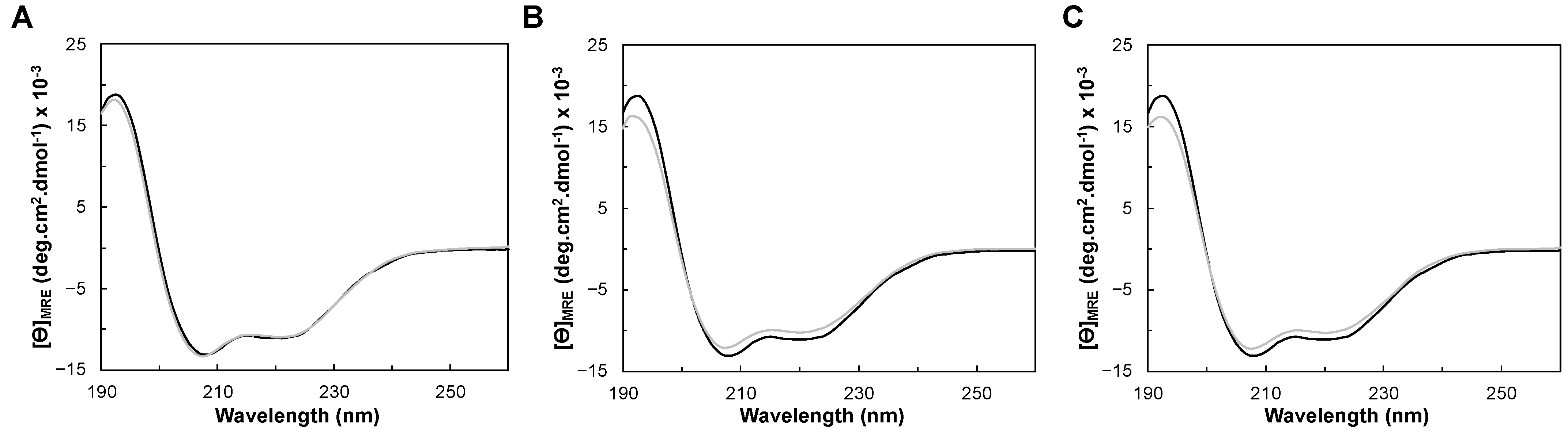 Molecules 28 04598 g004 Molecules 28 04598 g004