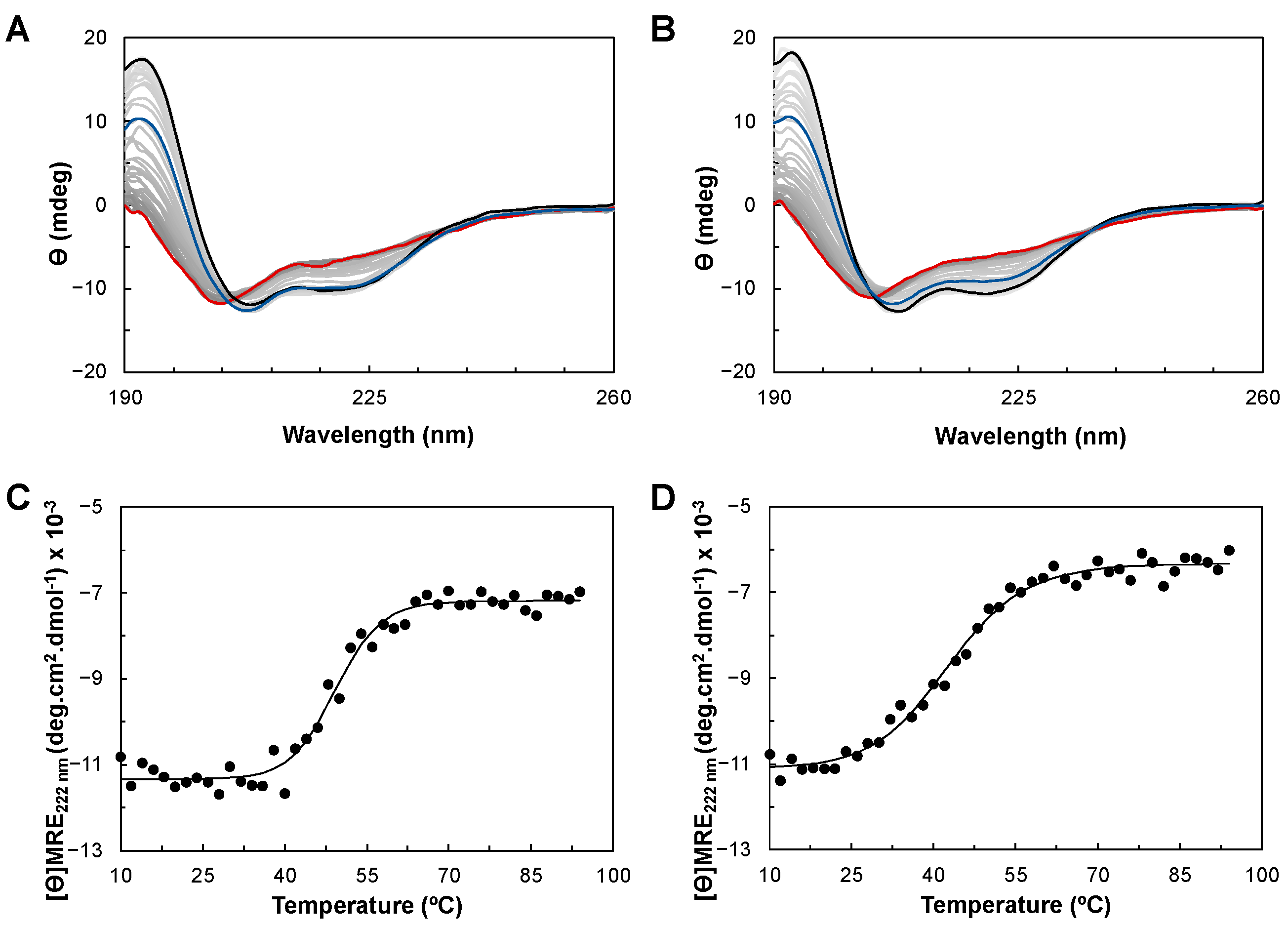 Molecules 28 04598 g005 Molecules 28 04598 g005