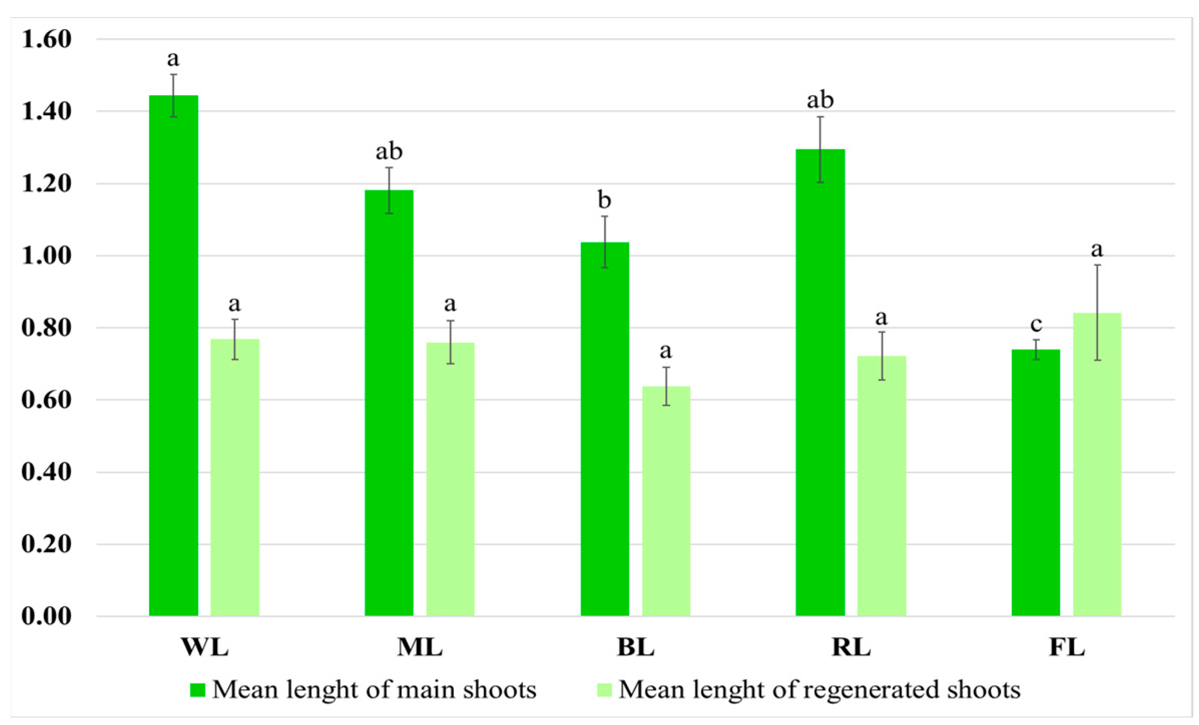 Molecules 28 04603 g004