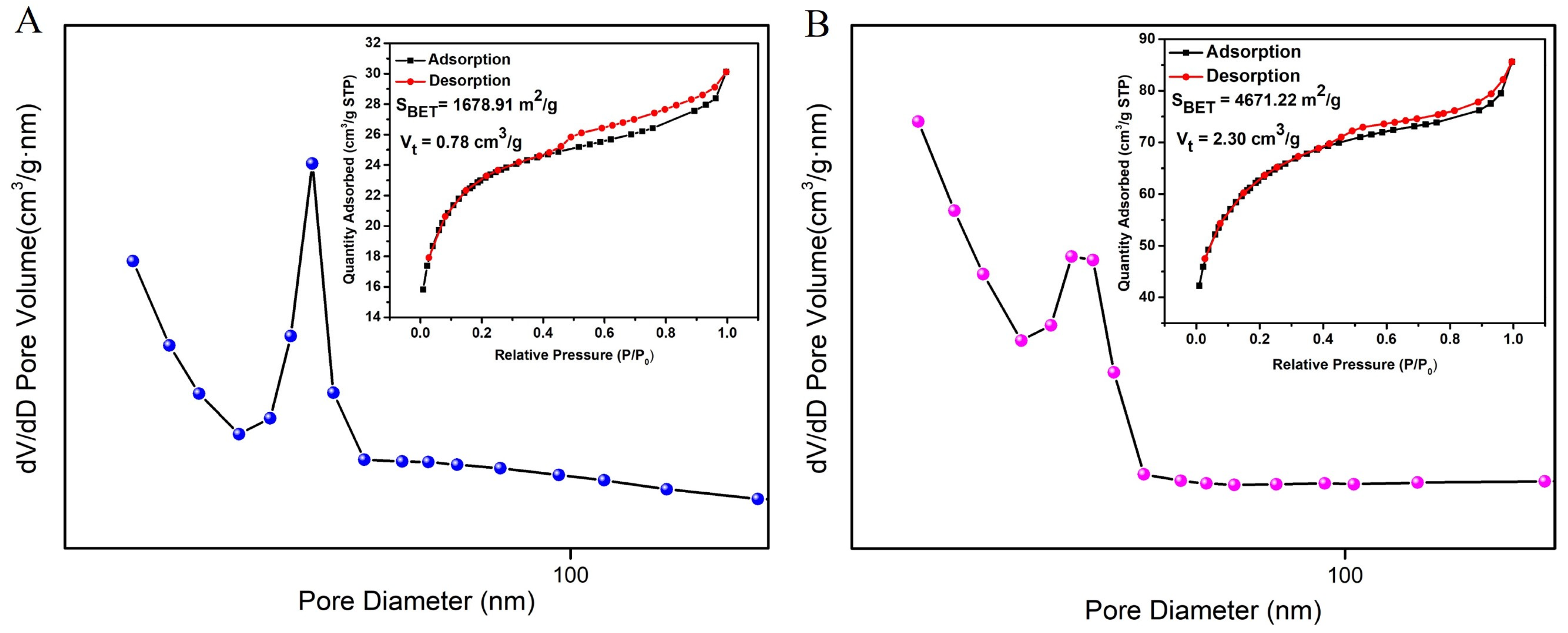 Molecules 28 04604 g005