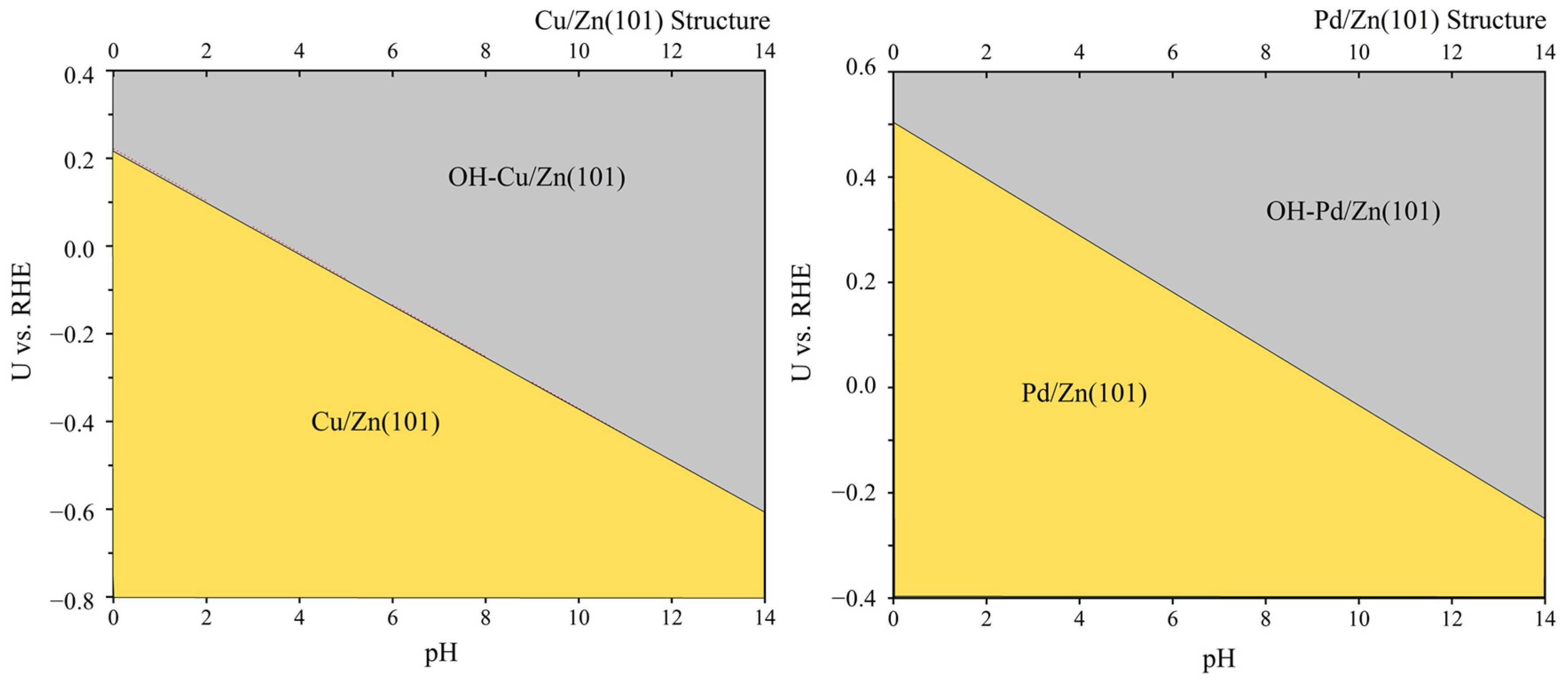 Molecules 28 04606 g001 Molecules 28 04606 g001