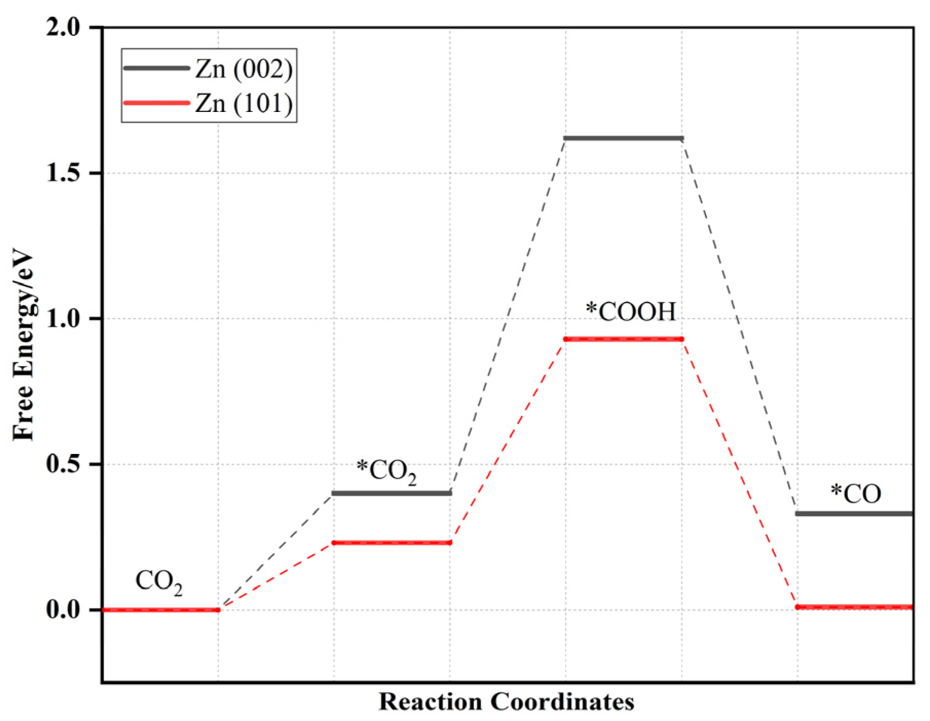 Molecules 28 04606 g002 Molecules 28 04606 g002