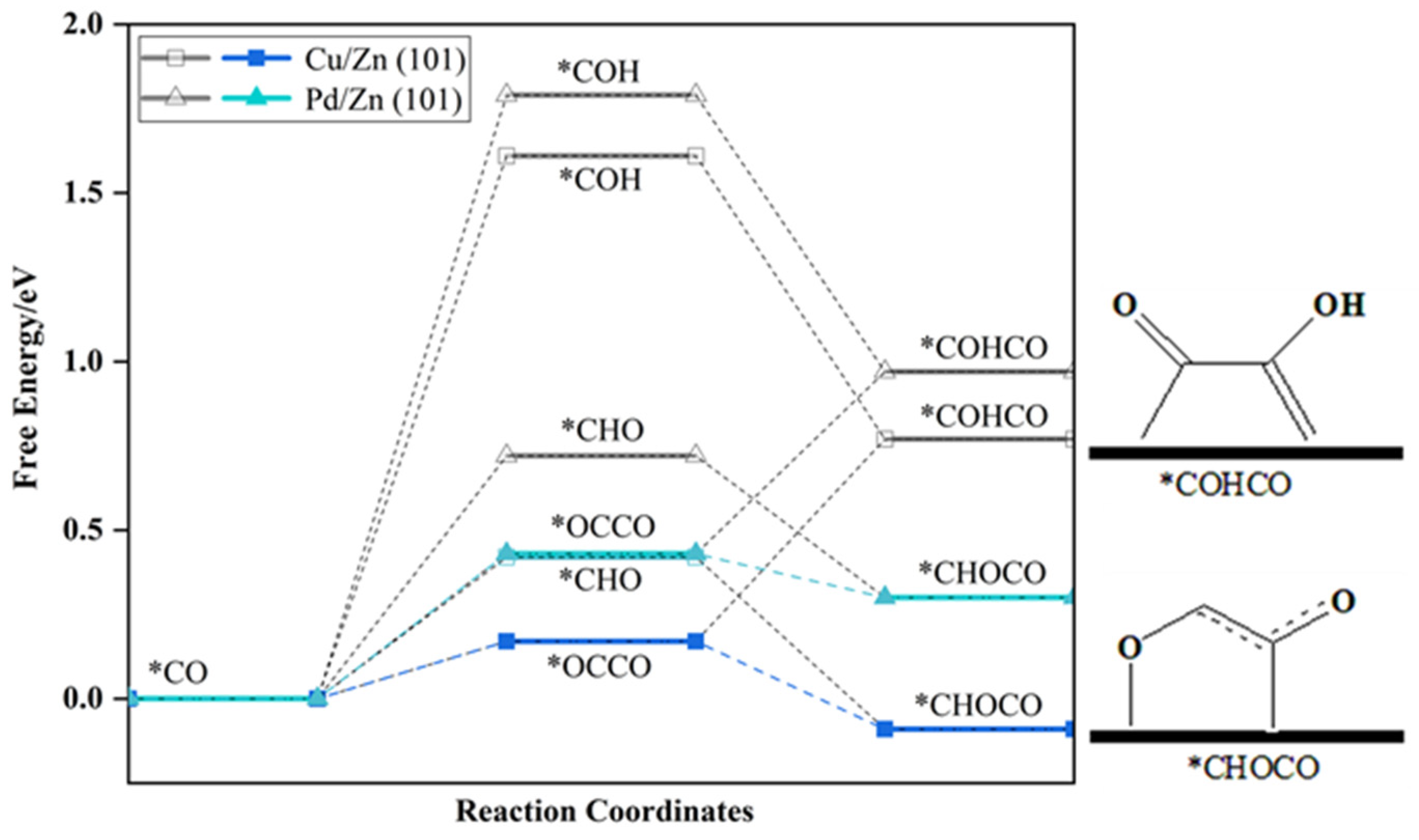 Molecules 28 04606 g003 Molecules 28 04606 g003