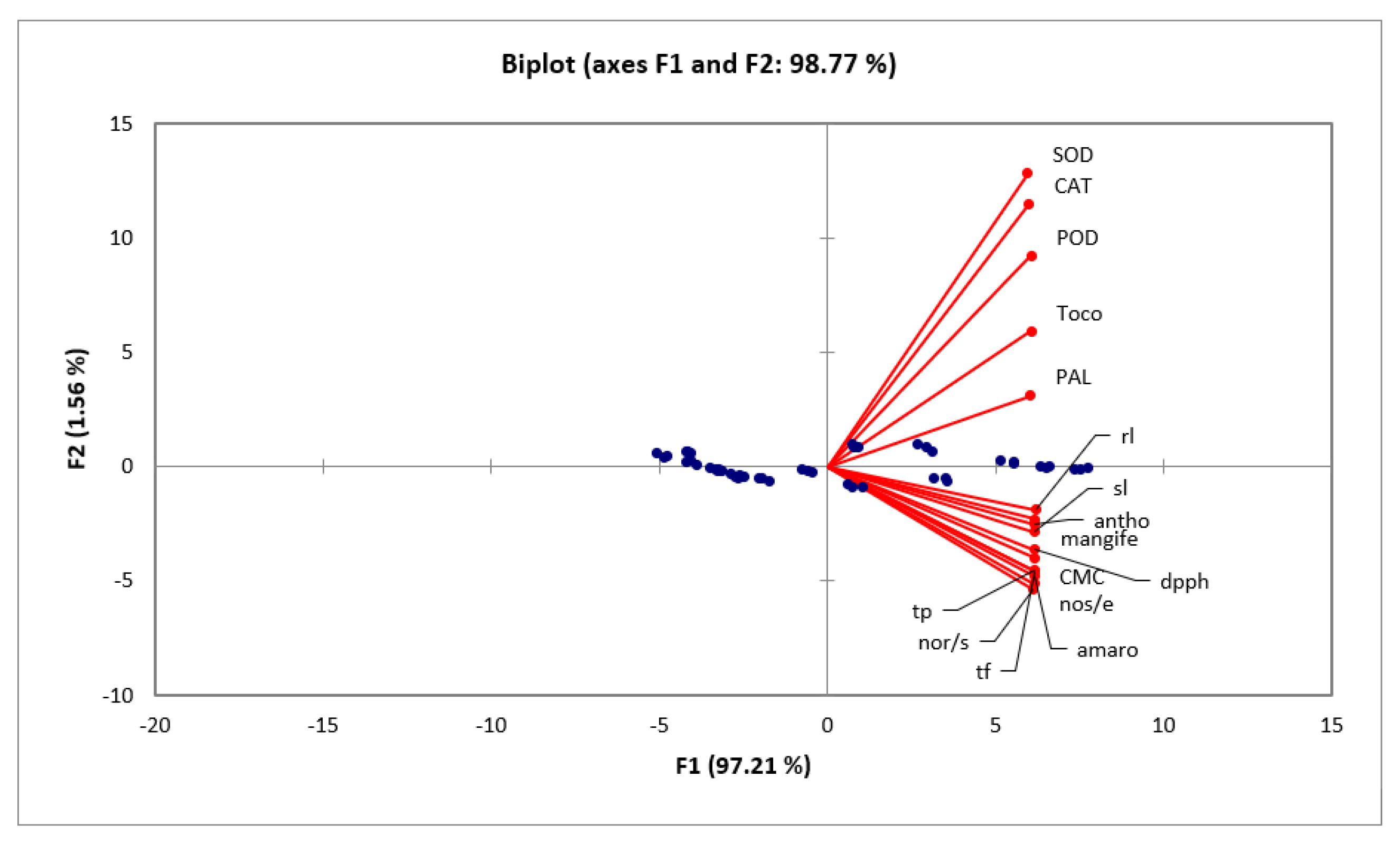 Molecules 28 04607 g002 Molecules 28 04607 g002