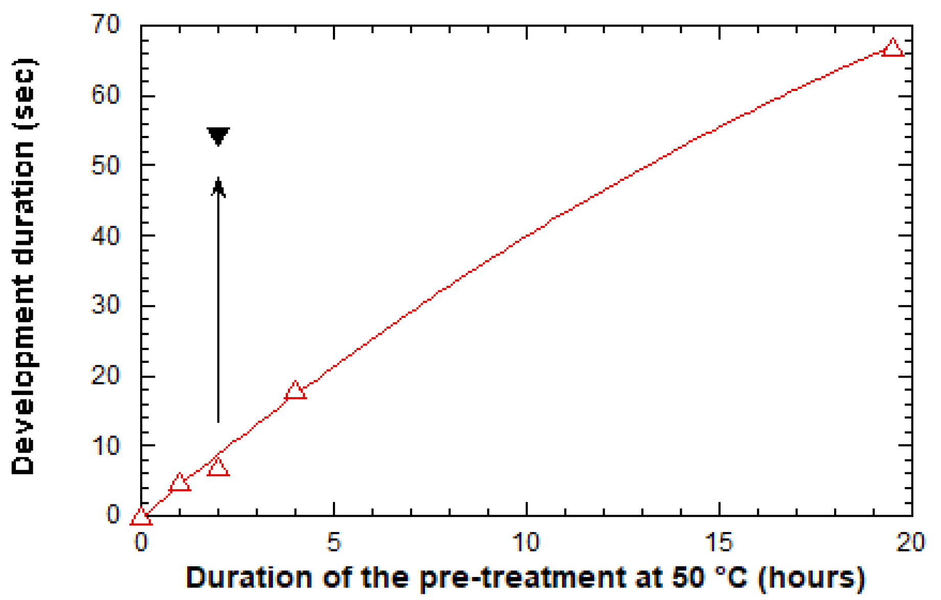 Molecules 28 04608 g003 Molecules 28 04608 g003