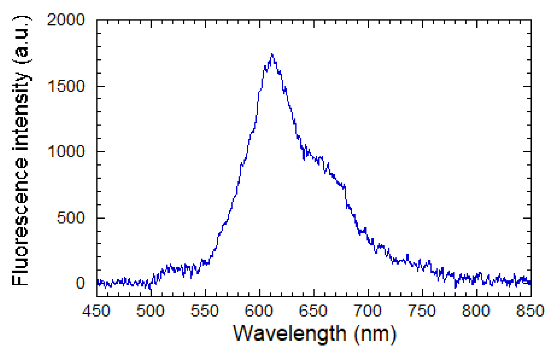 Molecules 28 04608 g009 Molecules 28 04608 g009