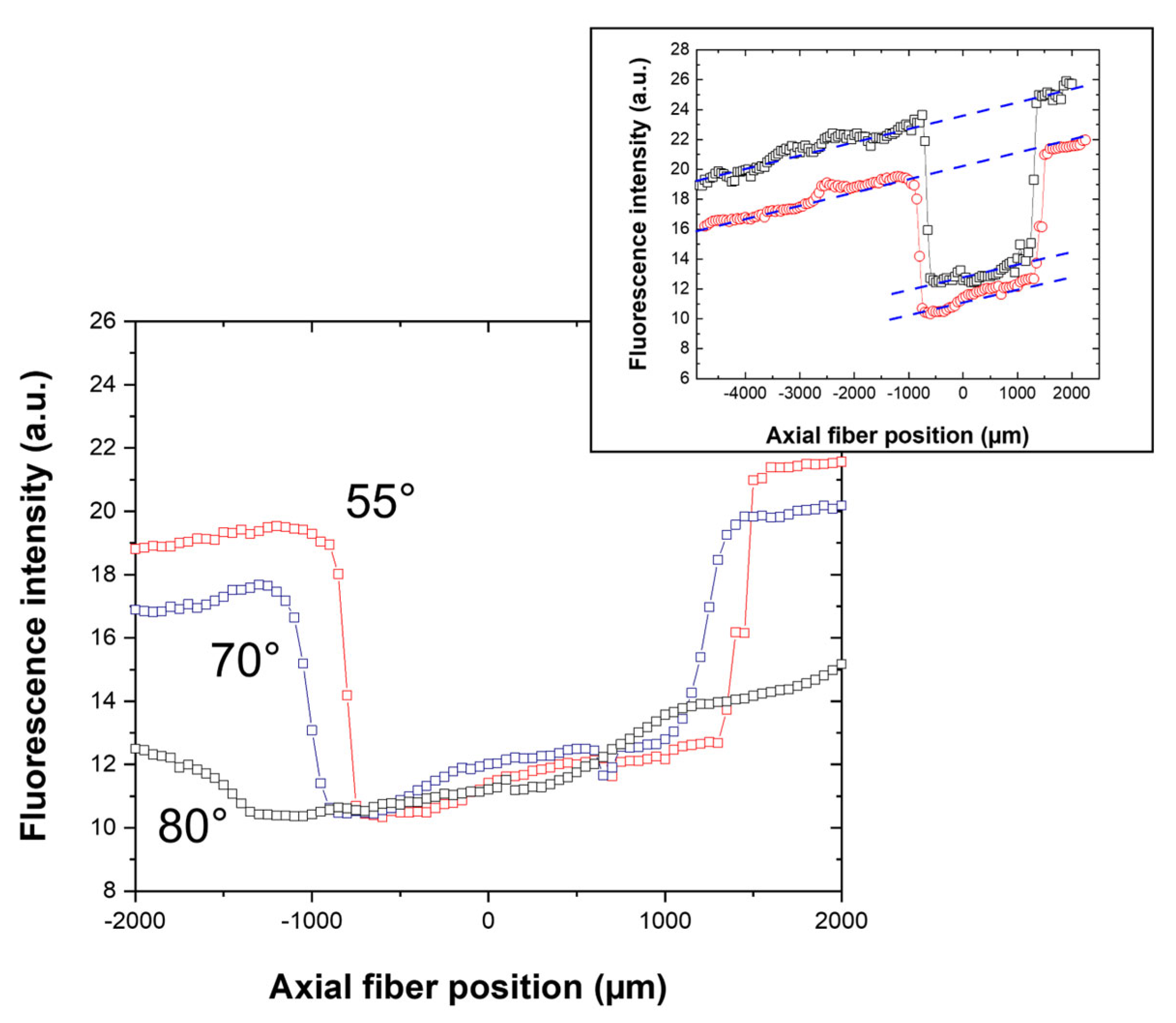 Molecules 28 04608 g010 Molecules 28 04608 g010