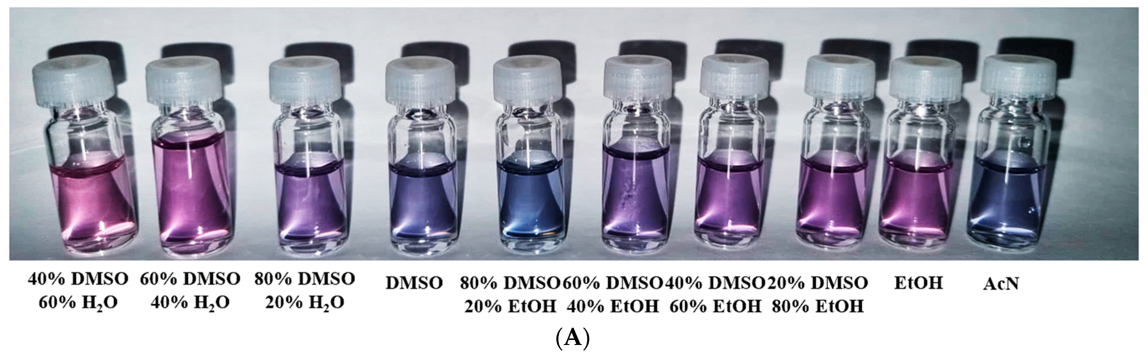 Molecules 28 04609 g002a Molecules 28 04609 g002a