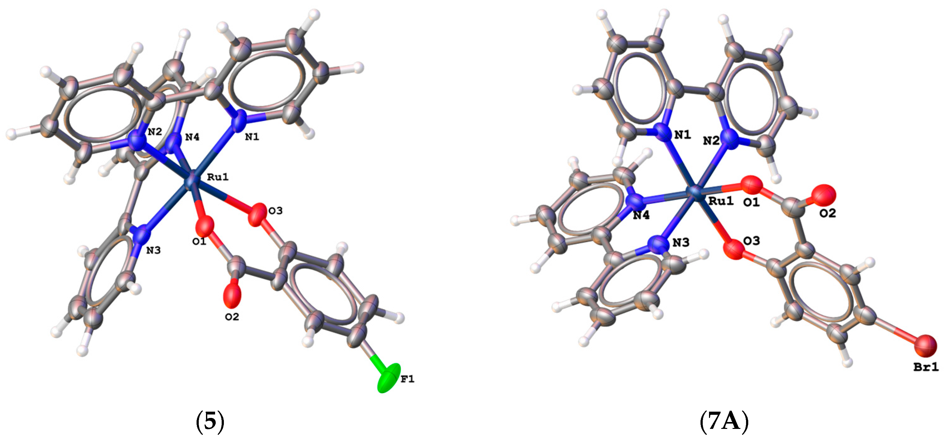 Molecules 28 04609 g004a Molecules 28 04609 g004a