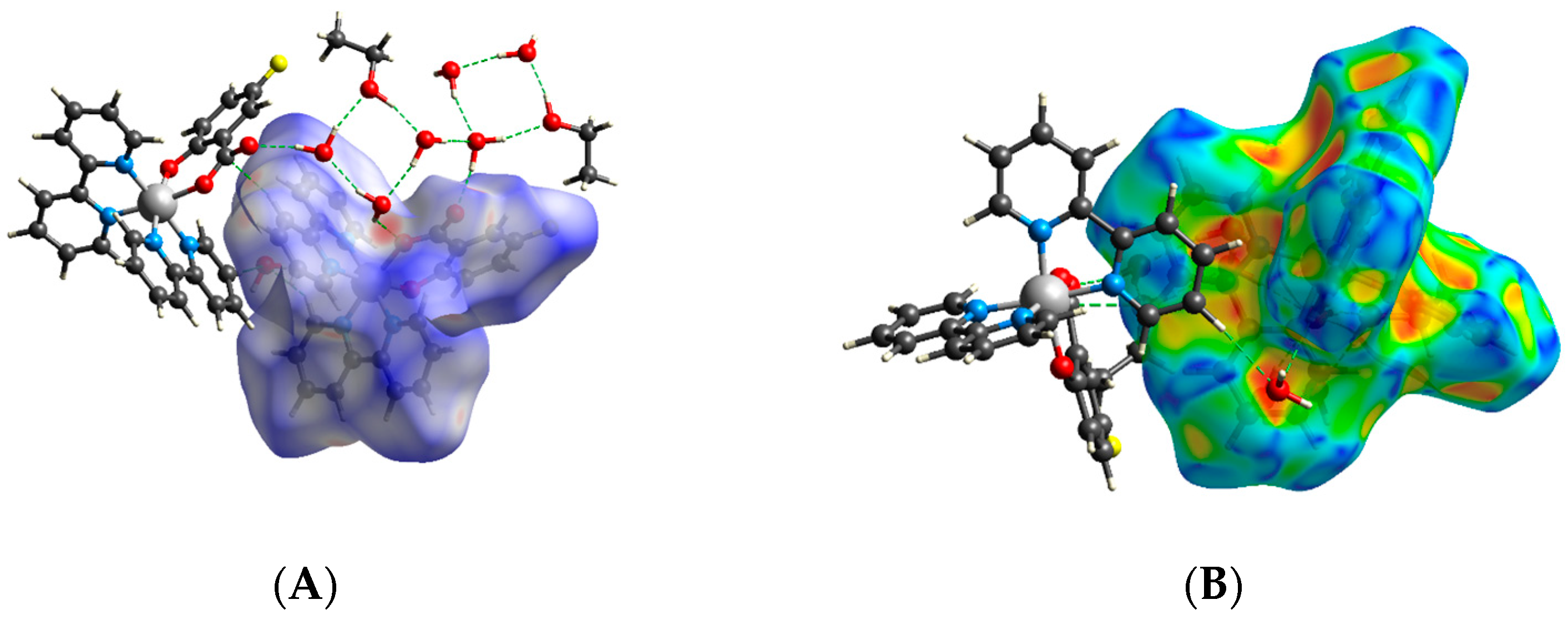 Molecules 28 04609 g005a Molecules 28 04609 g005a